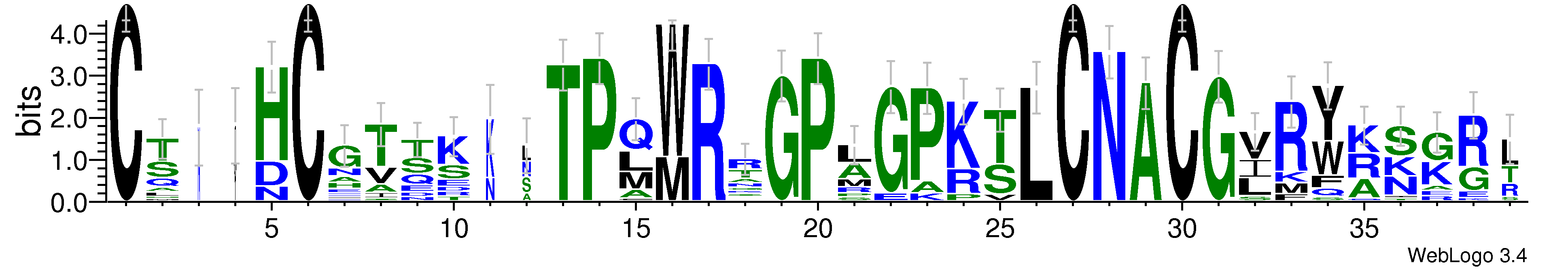 domain alignment logo