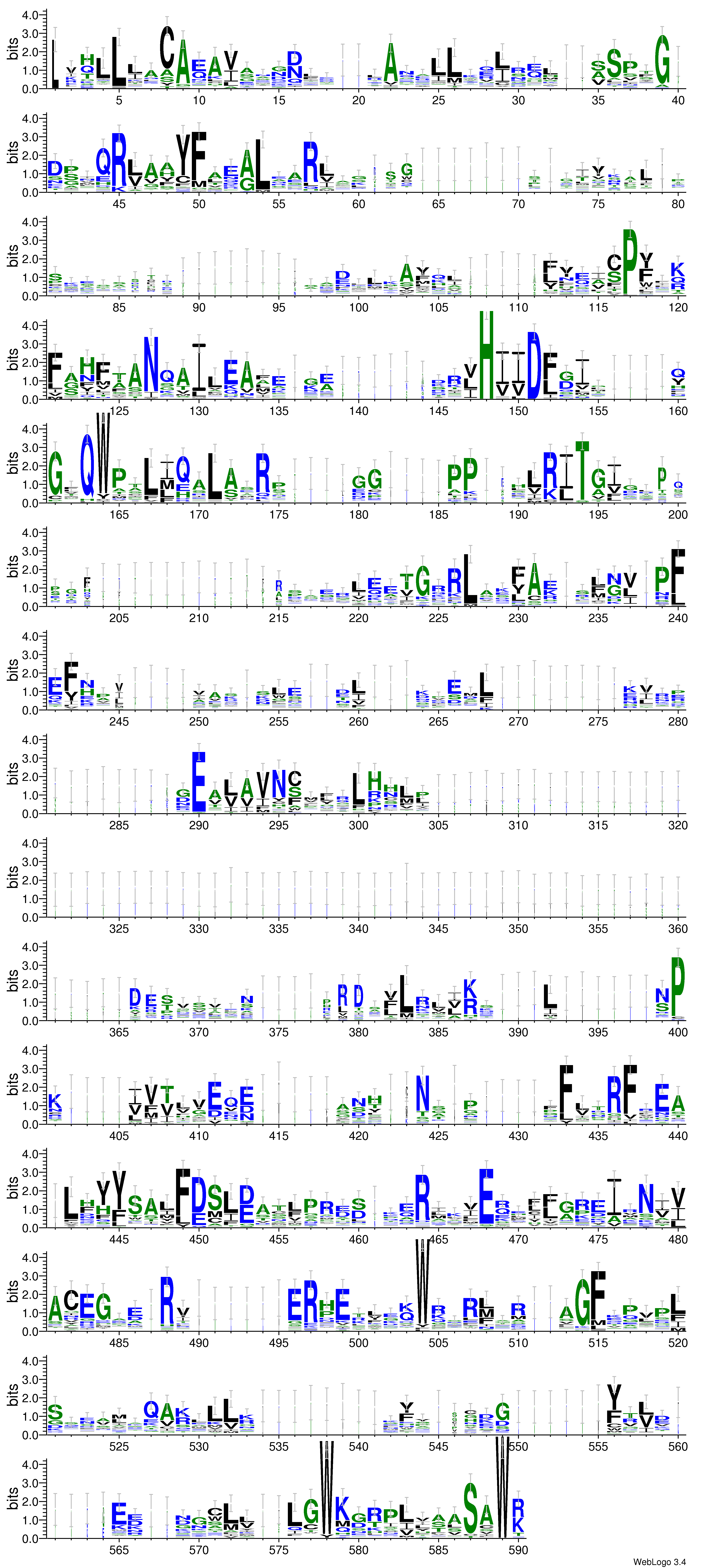 domain alignment logo