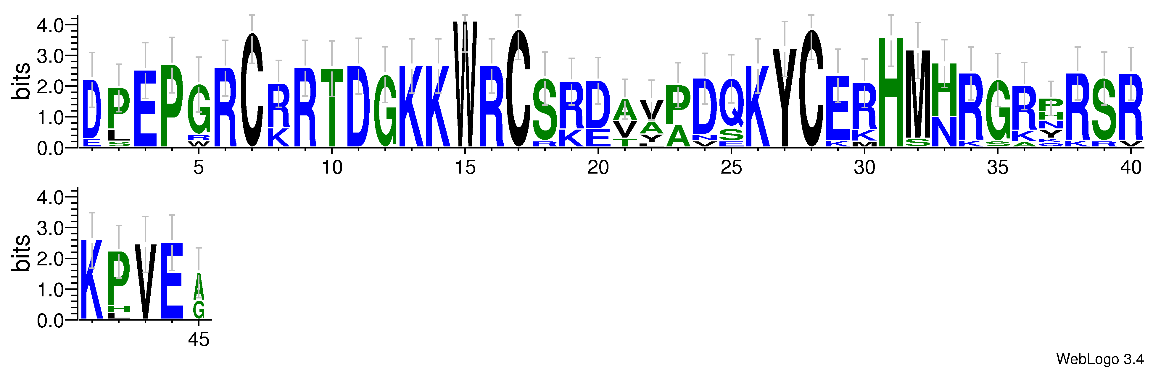 domain alignment logo