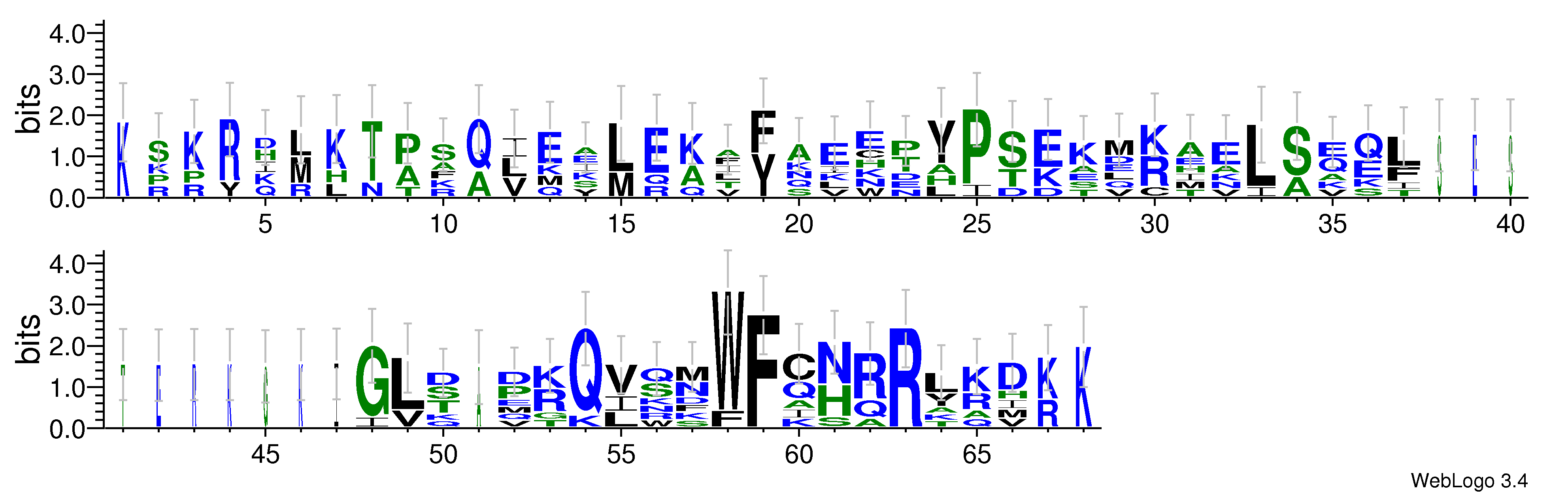 domain alignment logo