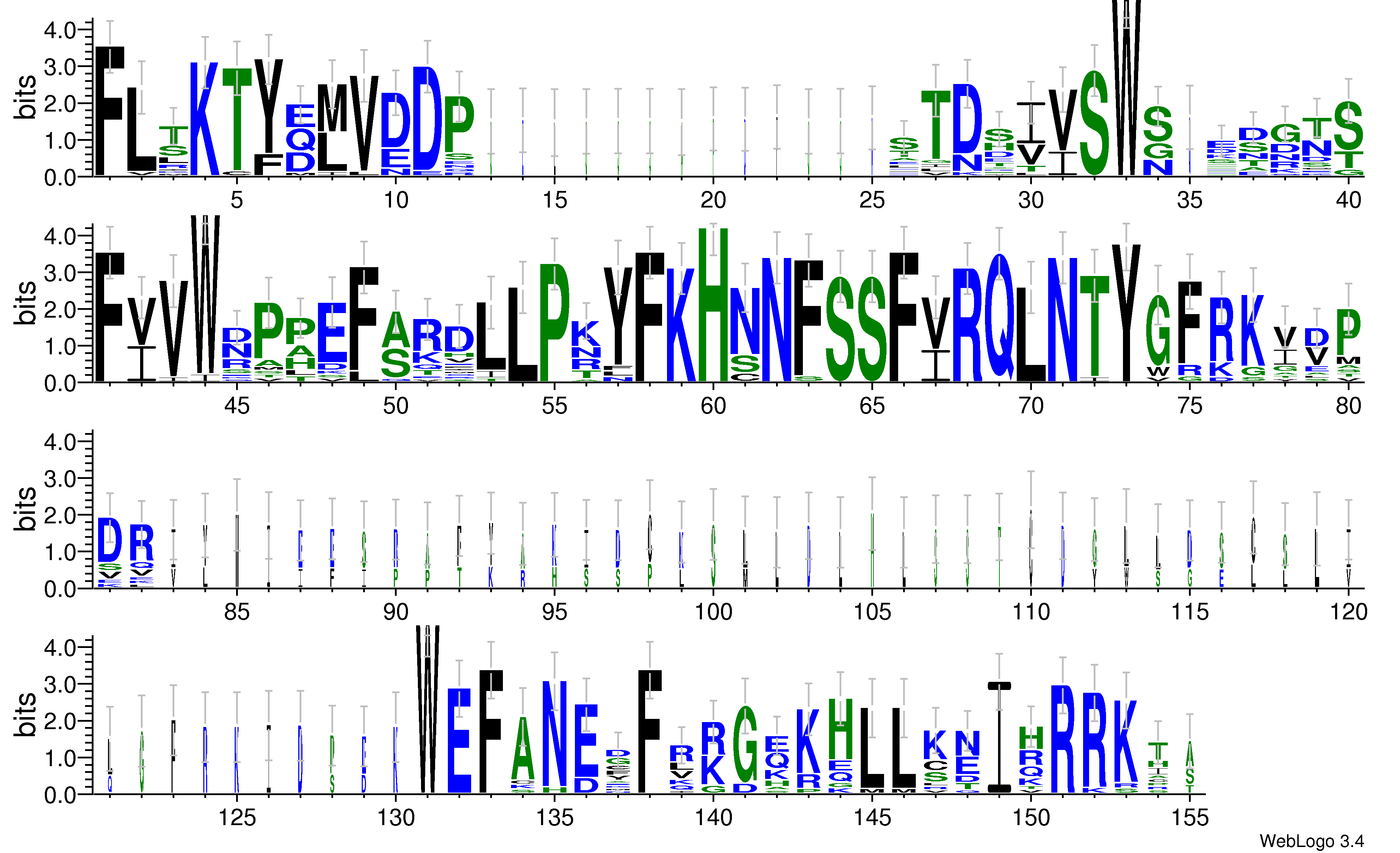 domain alignment logo