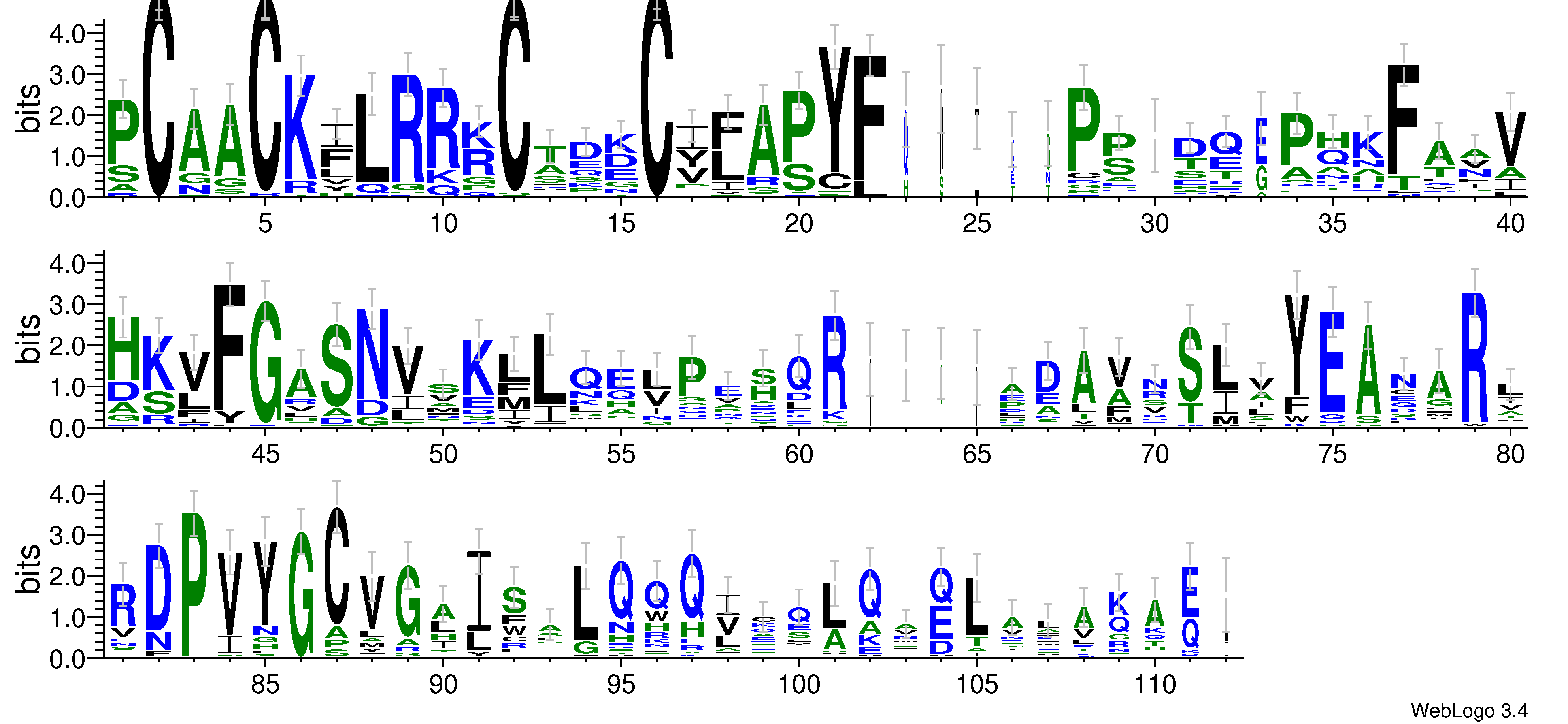 domain alignment logo