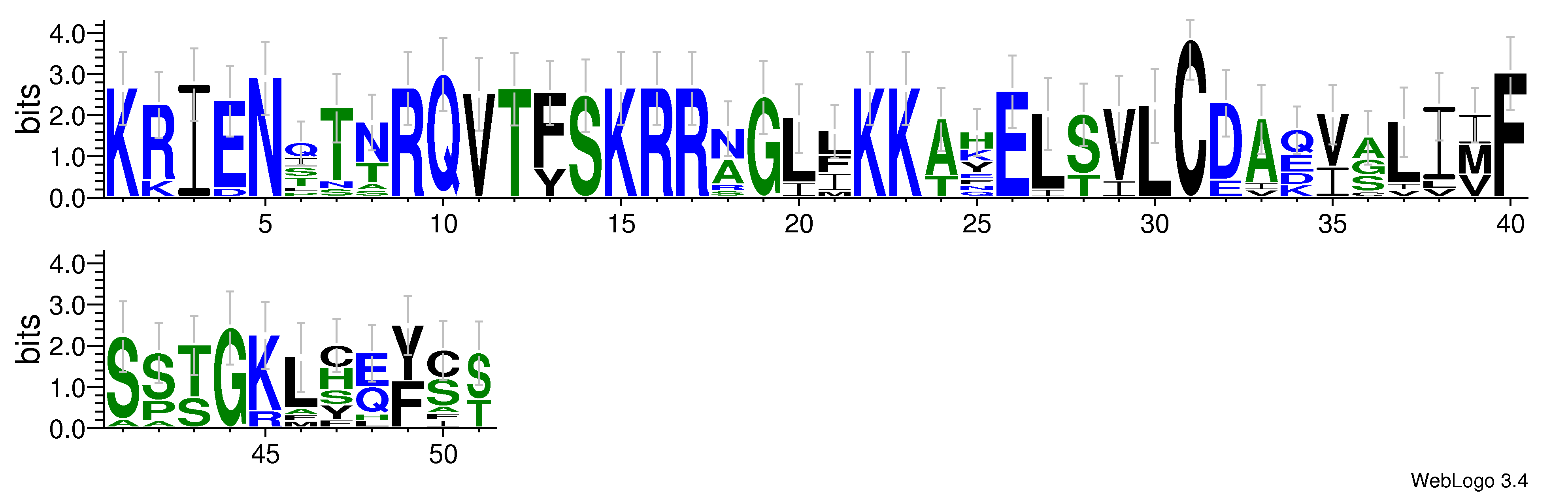 domain alignment logo