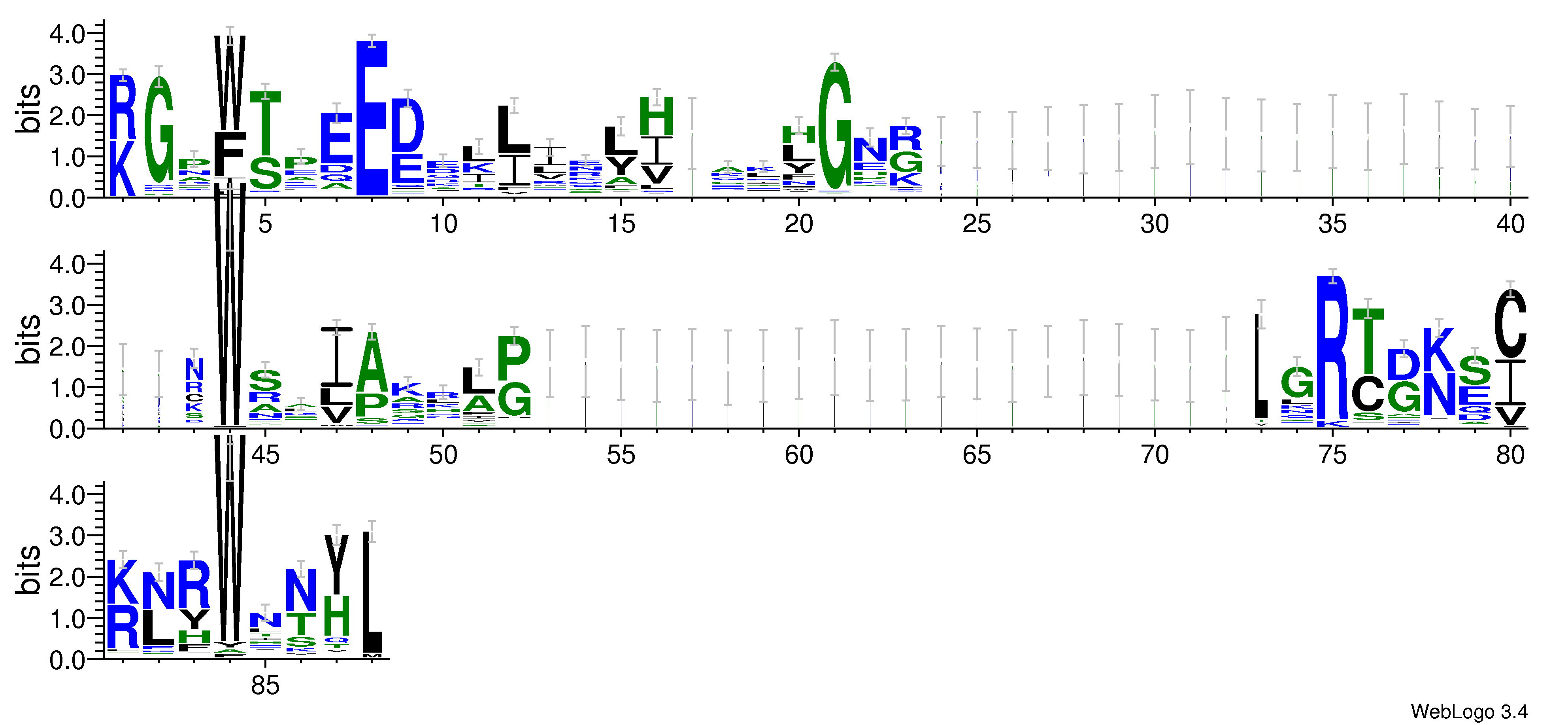 domain alignment logo