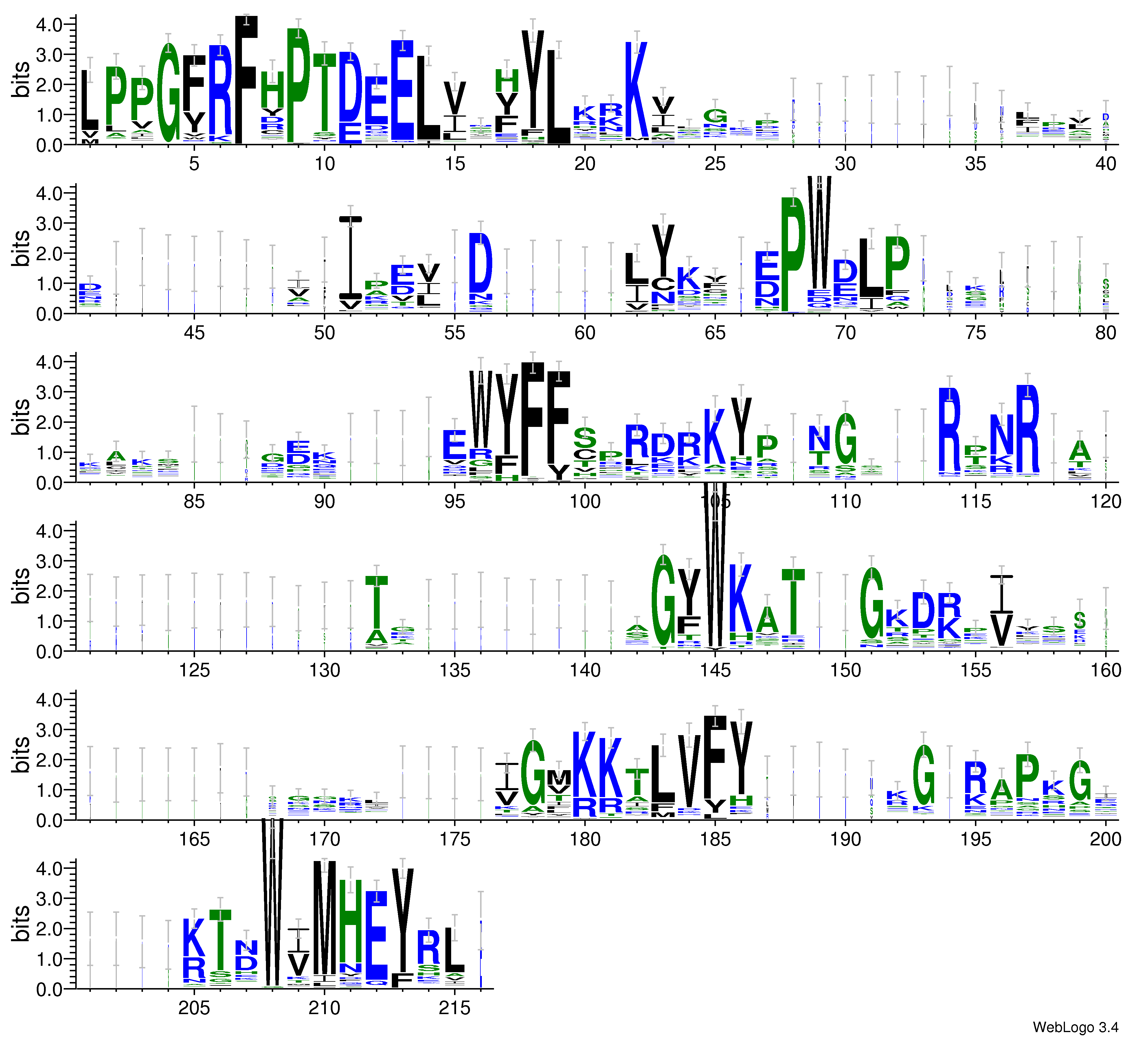 domain alignment logo