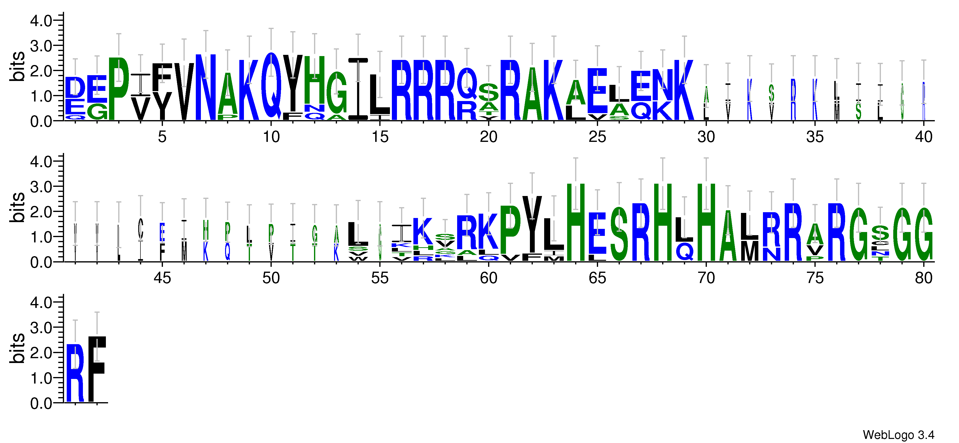 domain alignment logo