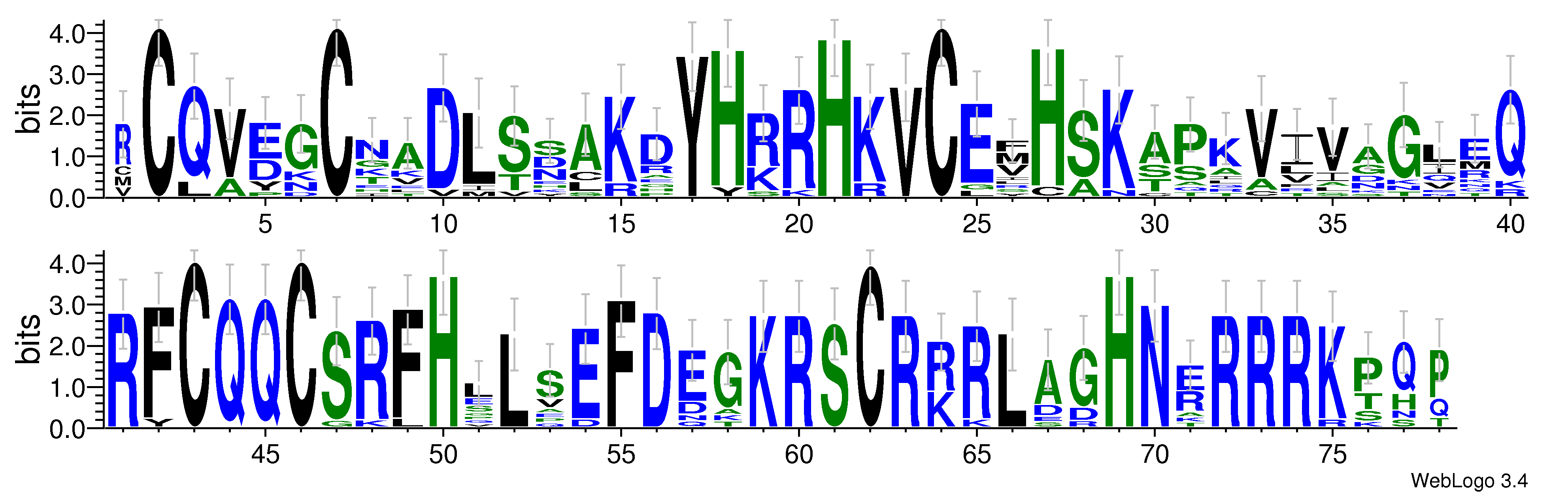 domain alignment logo