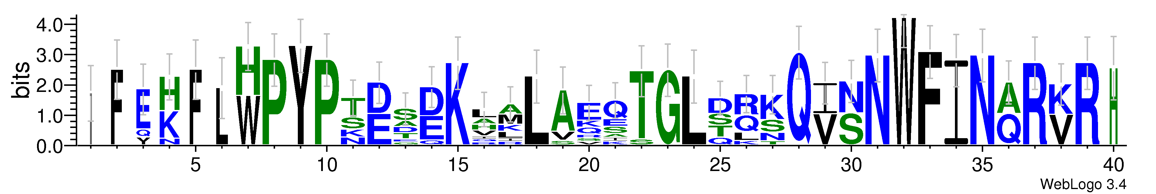 domain alignment logo