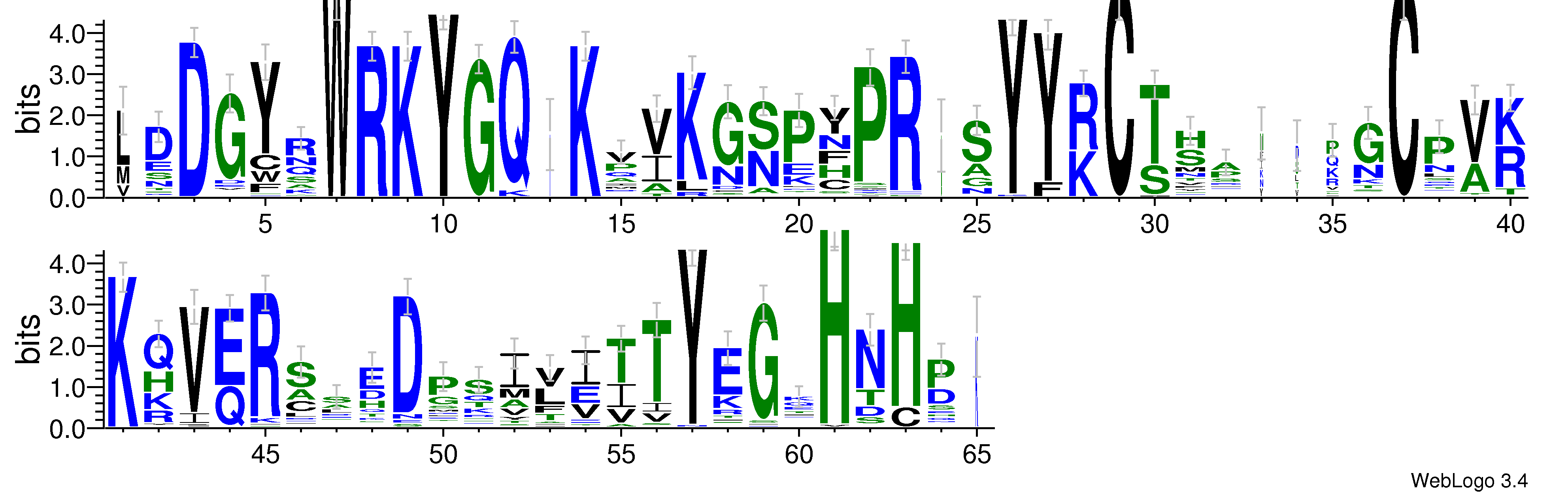 domain alignment logo