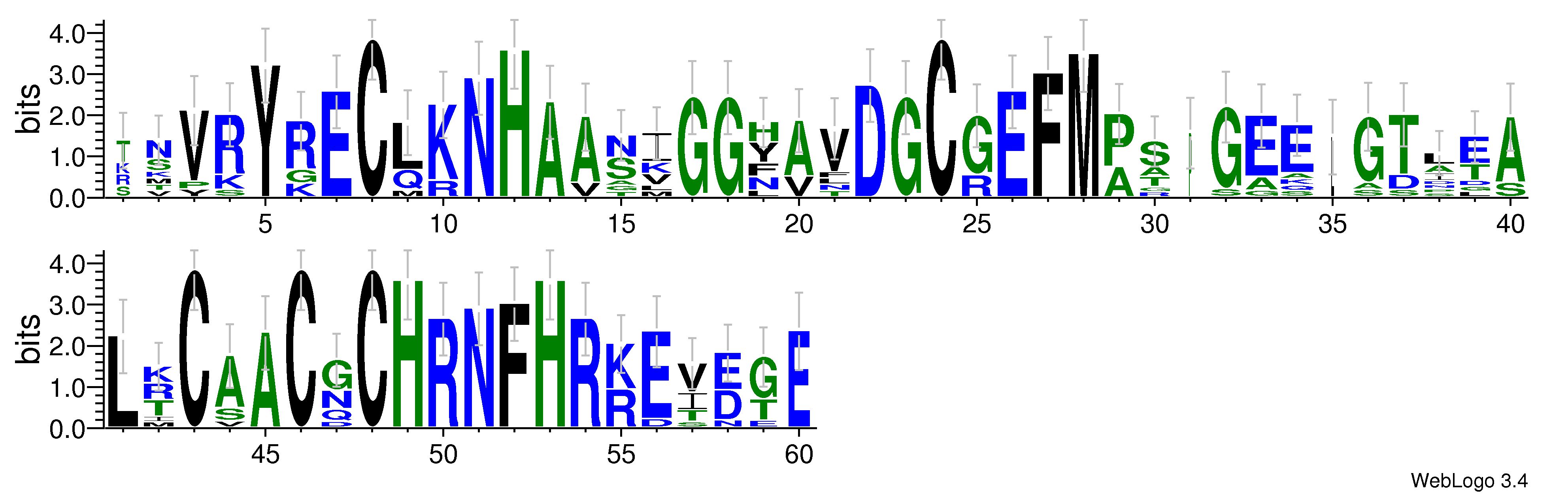 domain alignment logo