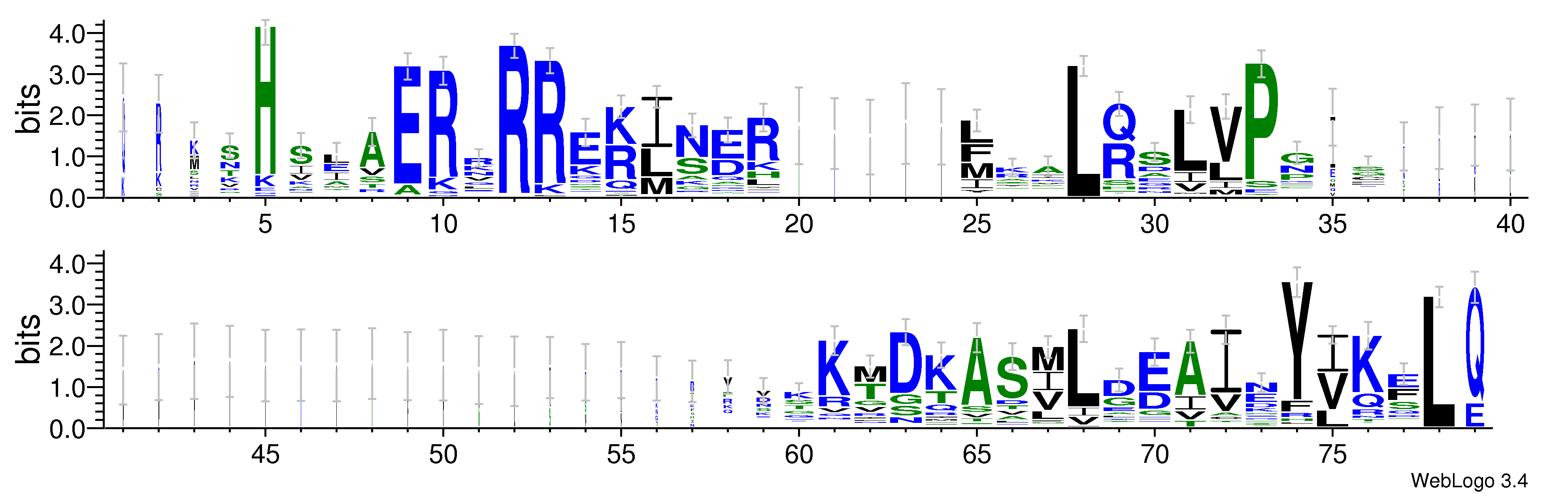 domain alignment logo