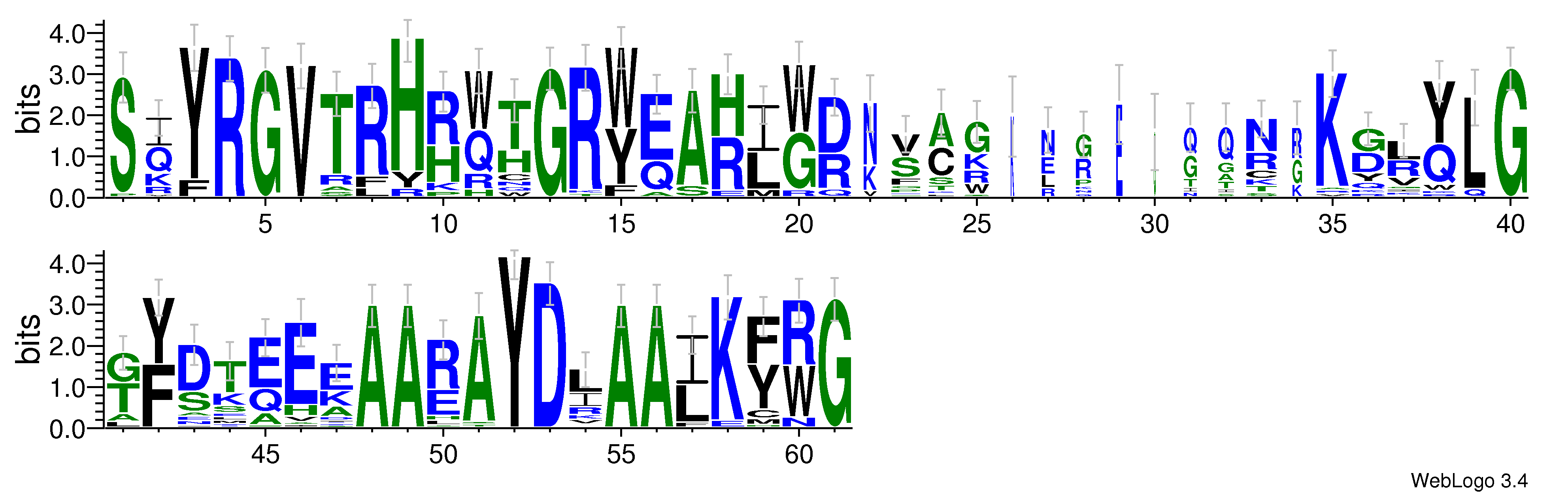 domain alignment logo