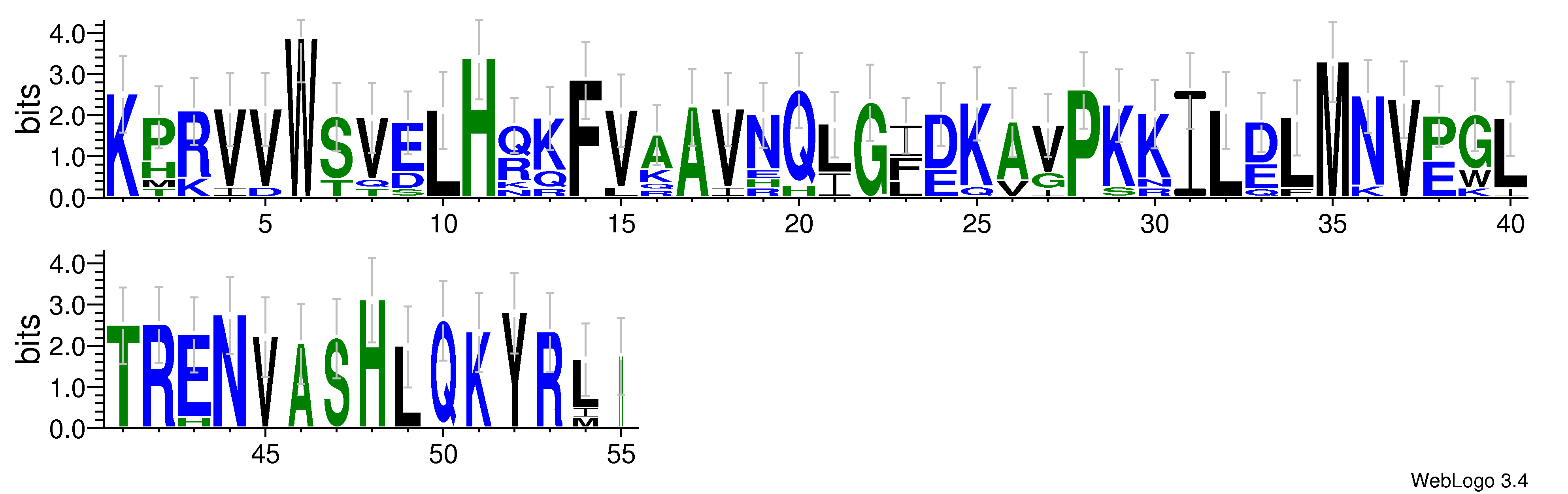 domain alignment logo