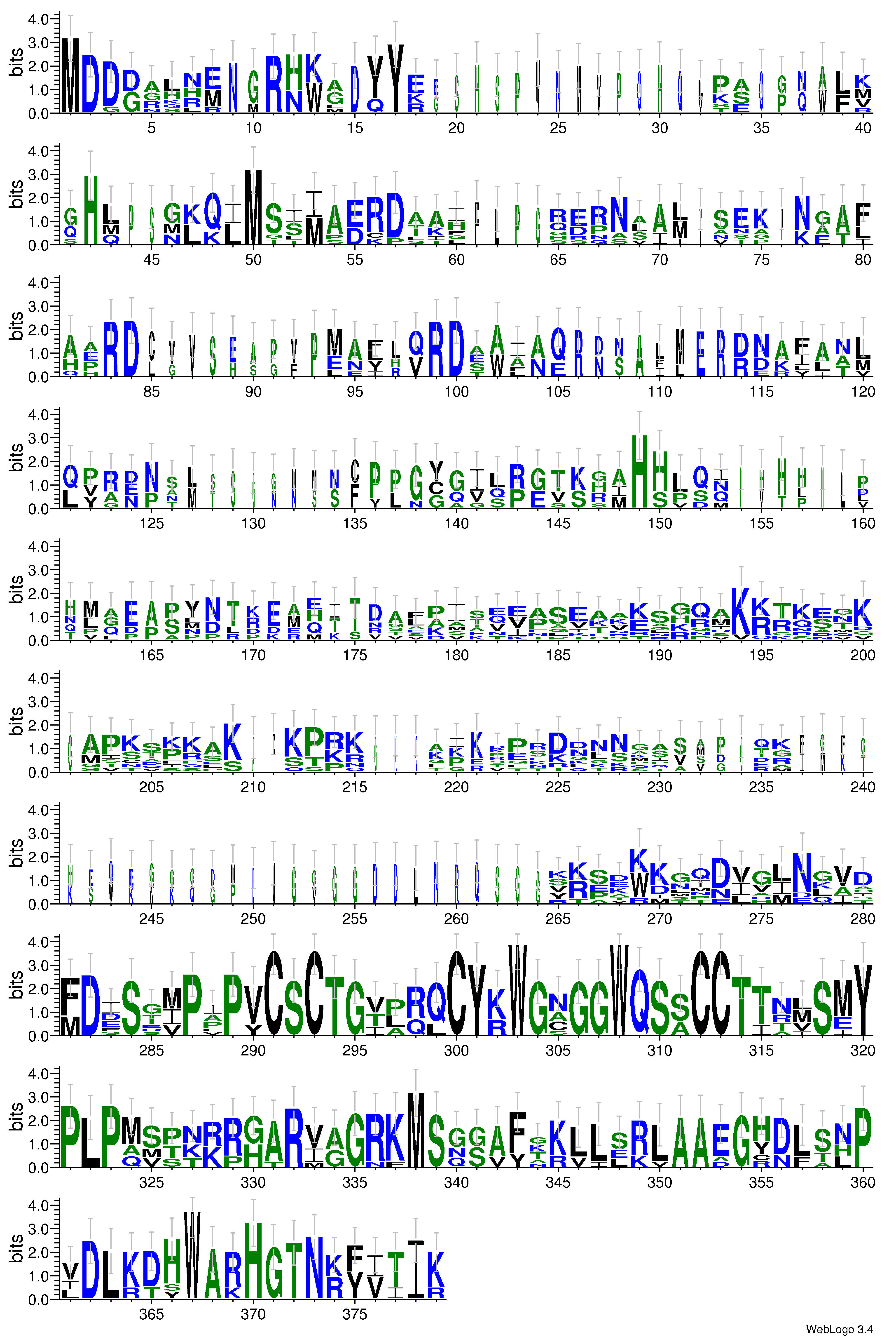 domain alignment logo