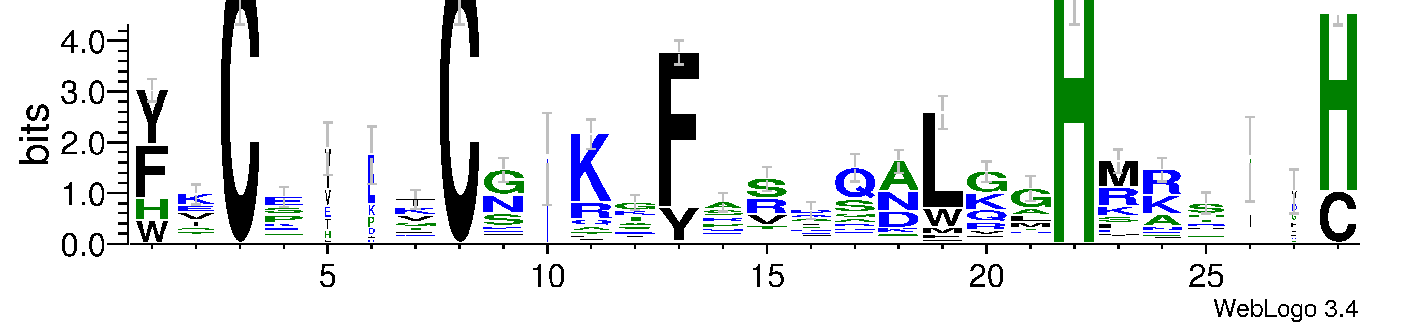 domain alignment logo