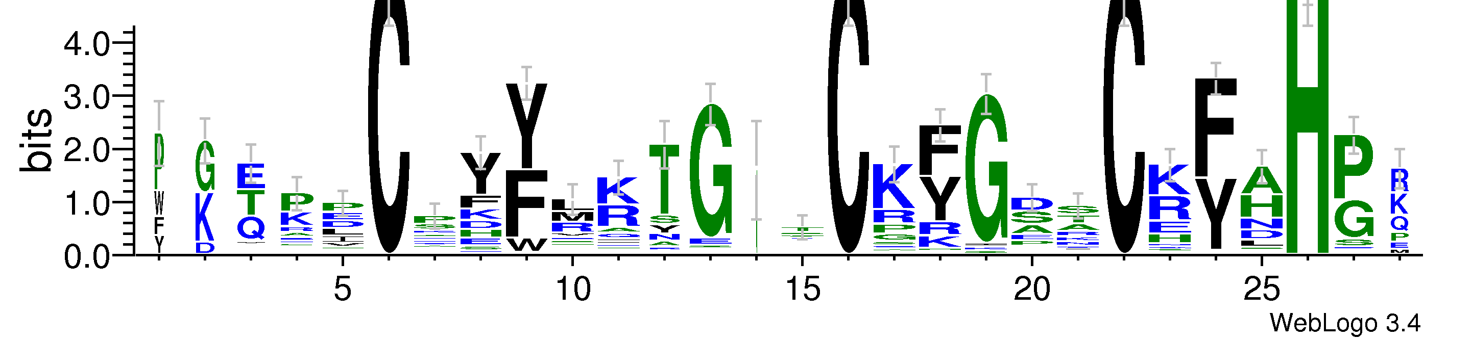 domain alignment logo