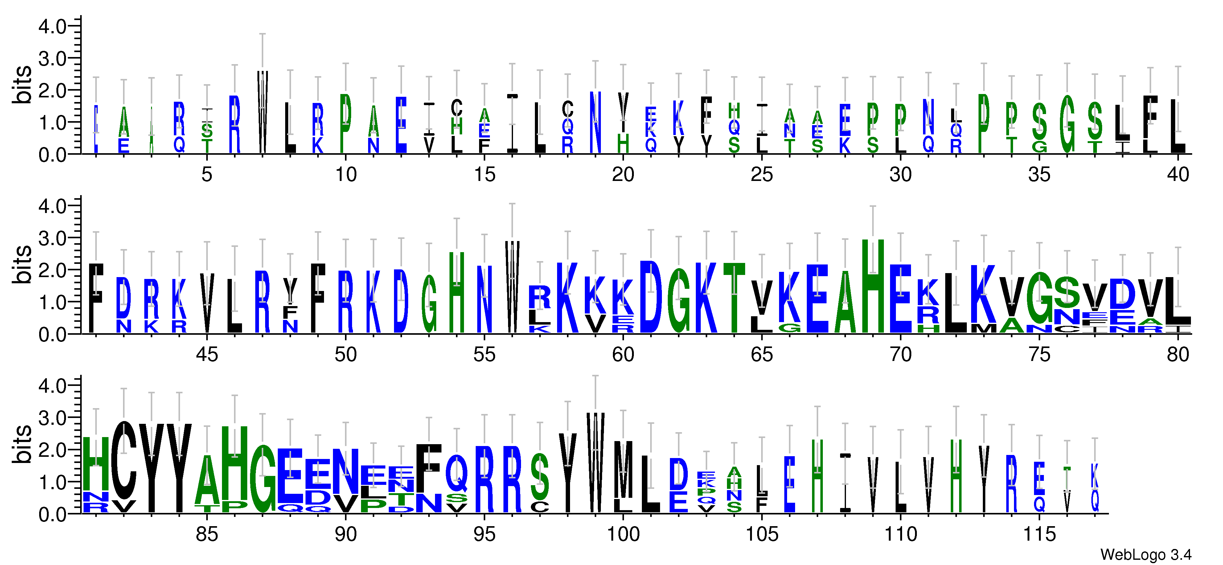 domain alignment logo