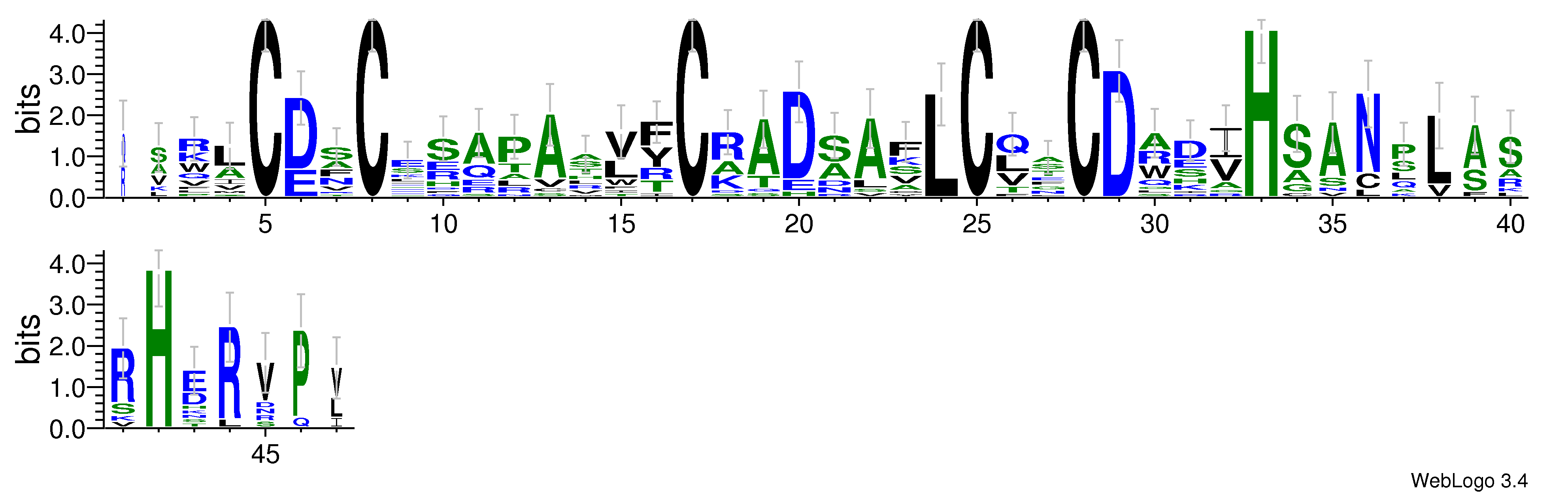 domain alignment logo