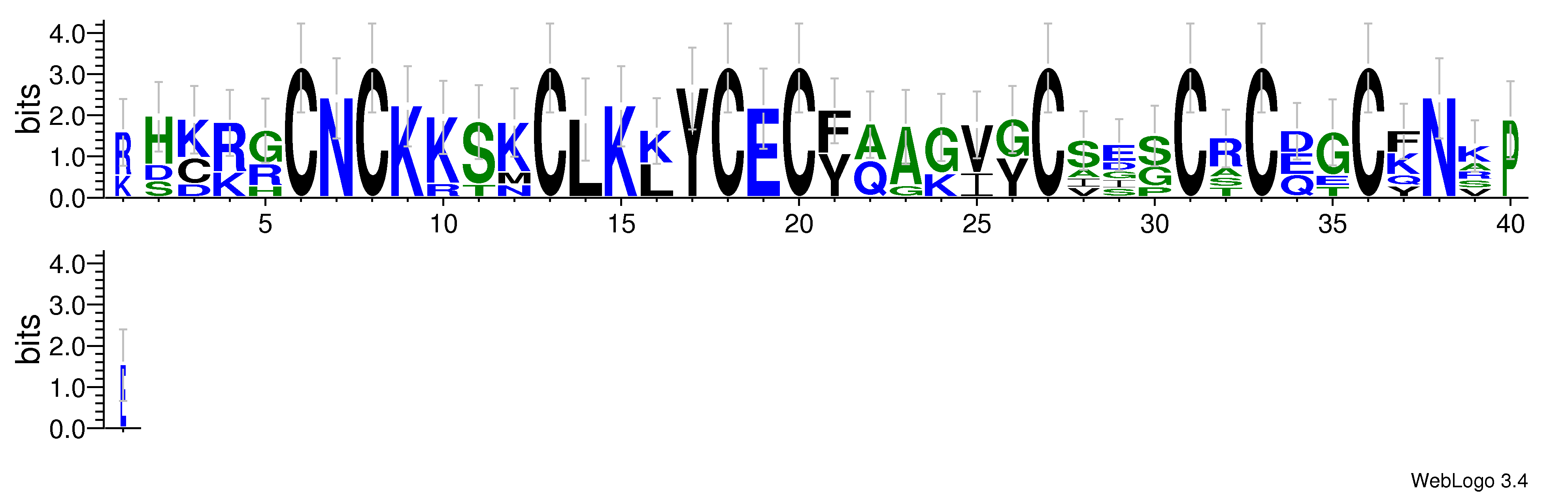 domain alignment logo