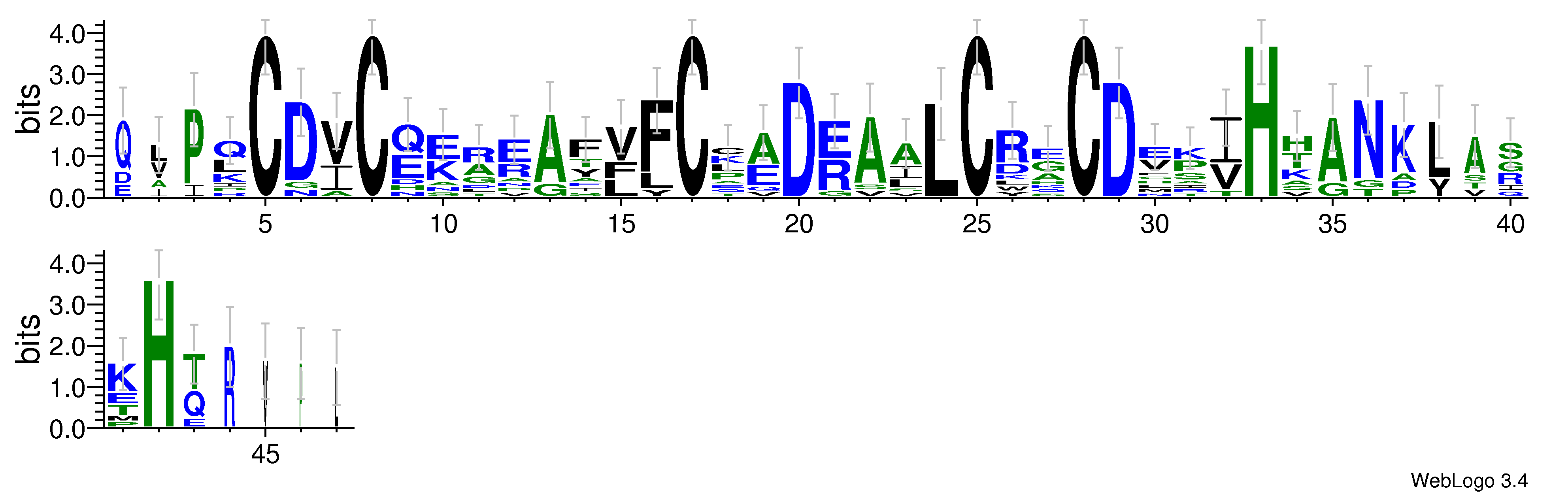 domain alignment logo