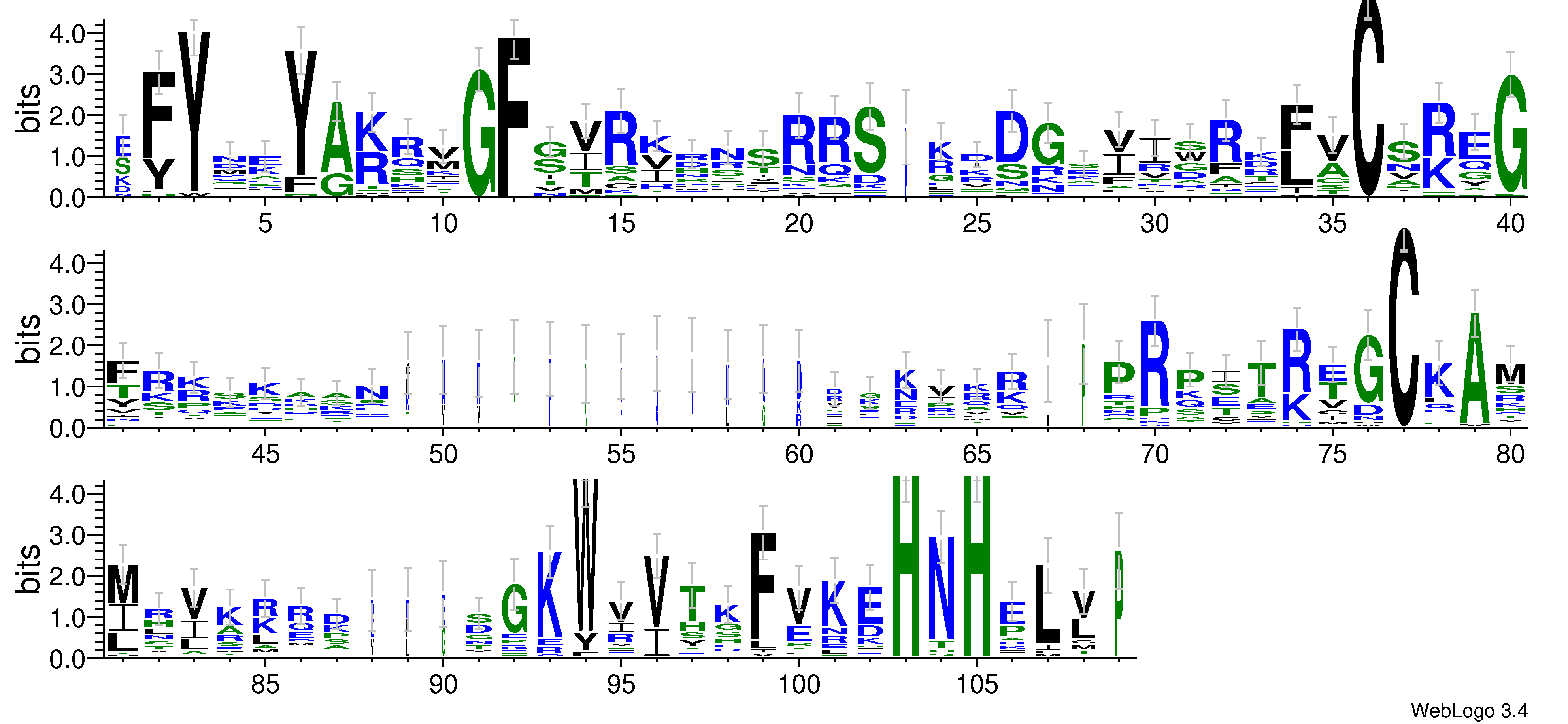 domain alignment logo
