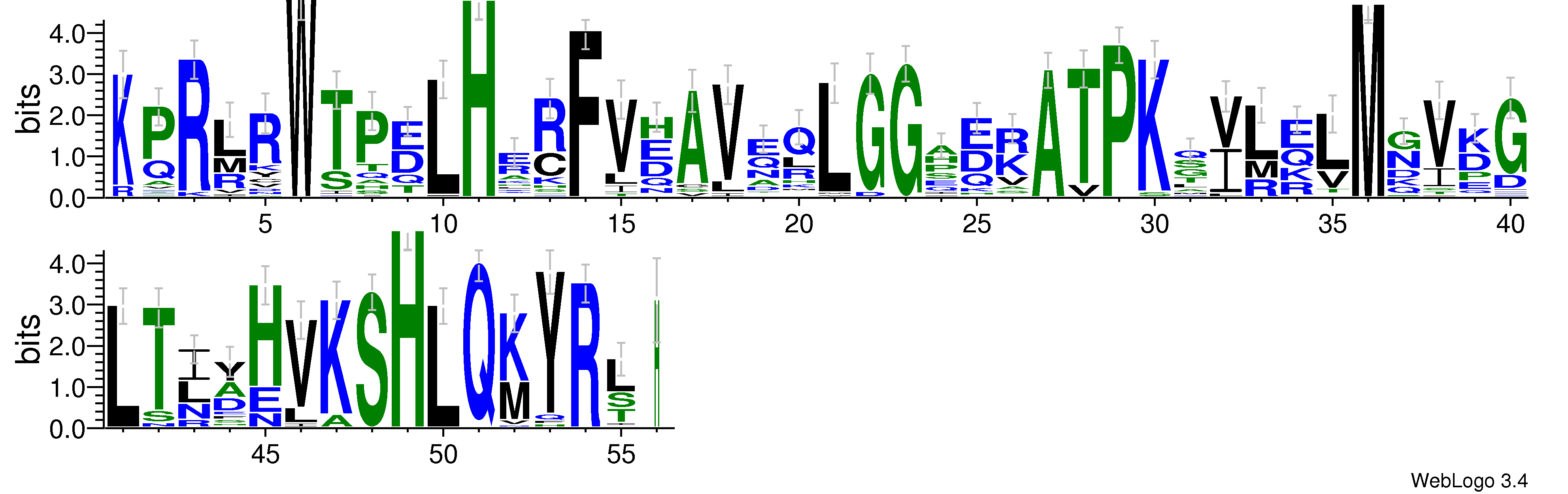 domain alignment logo