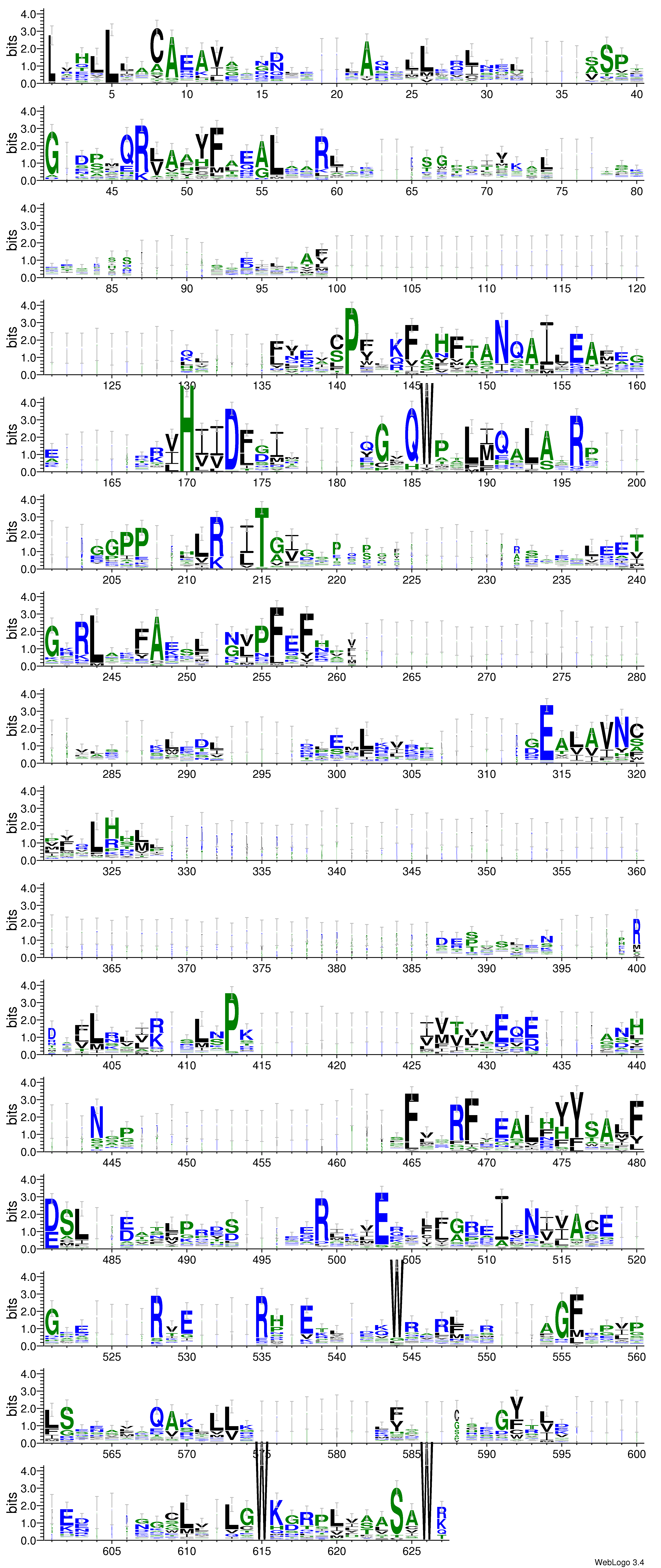 domain alignment logo