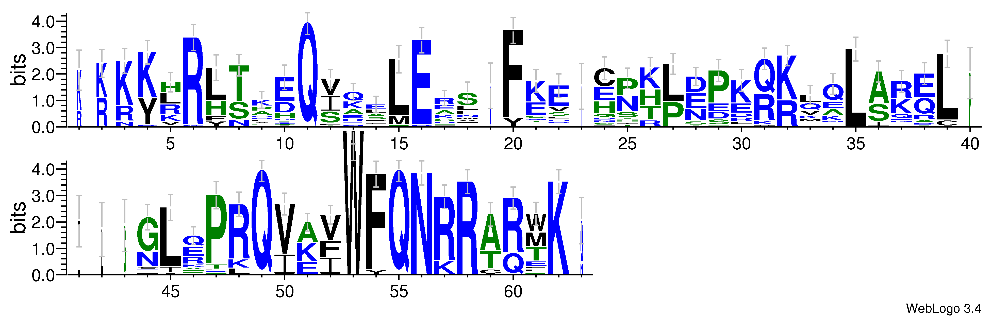 domain alignment logo