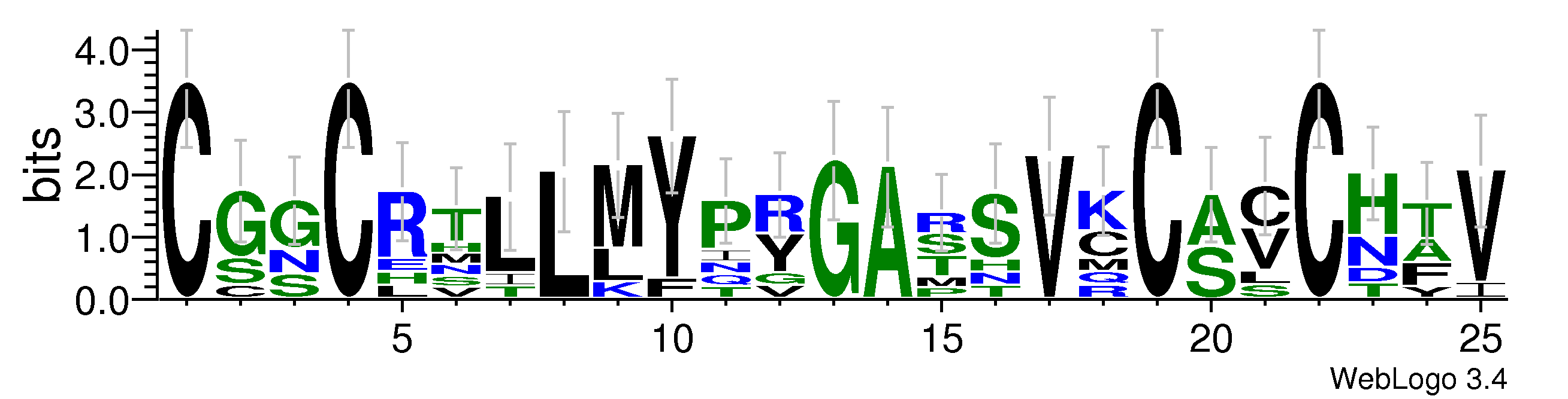 domain alignment logo