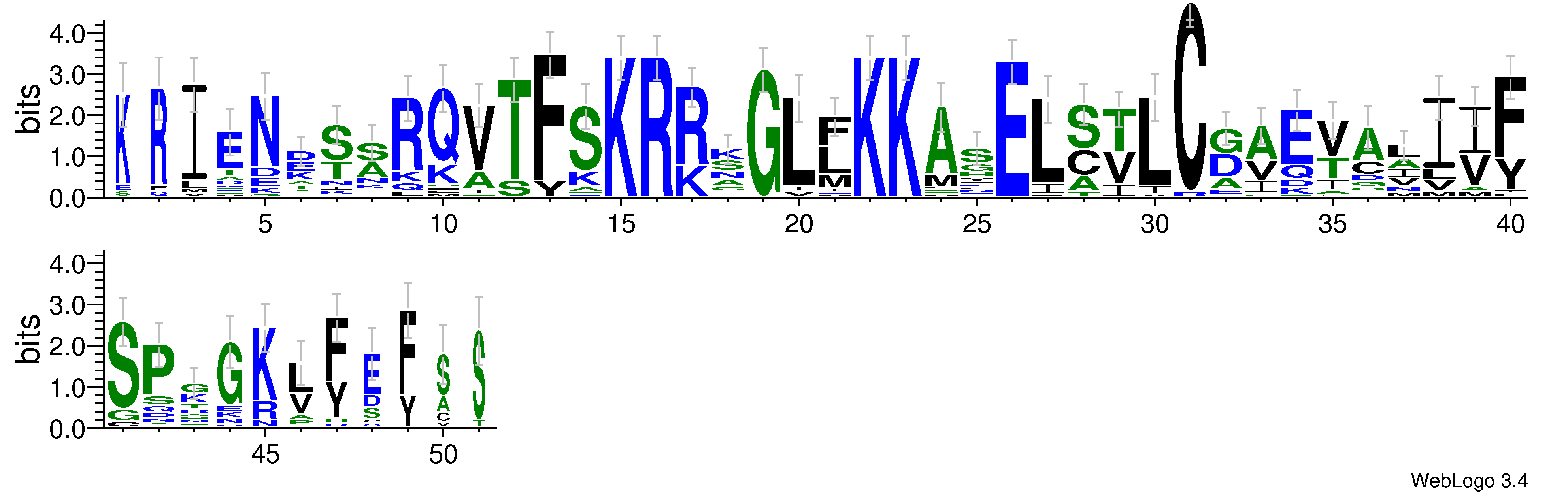 domain alignment logo