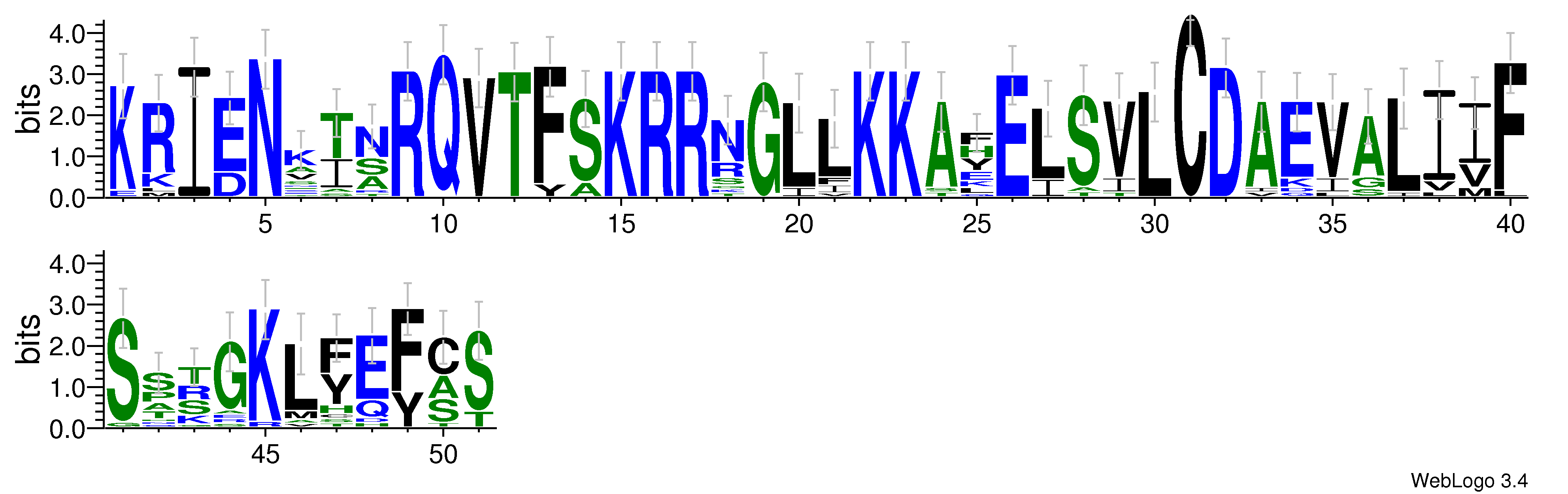 domain alignment logo