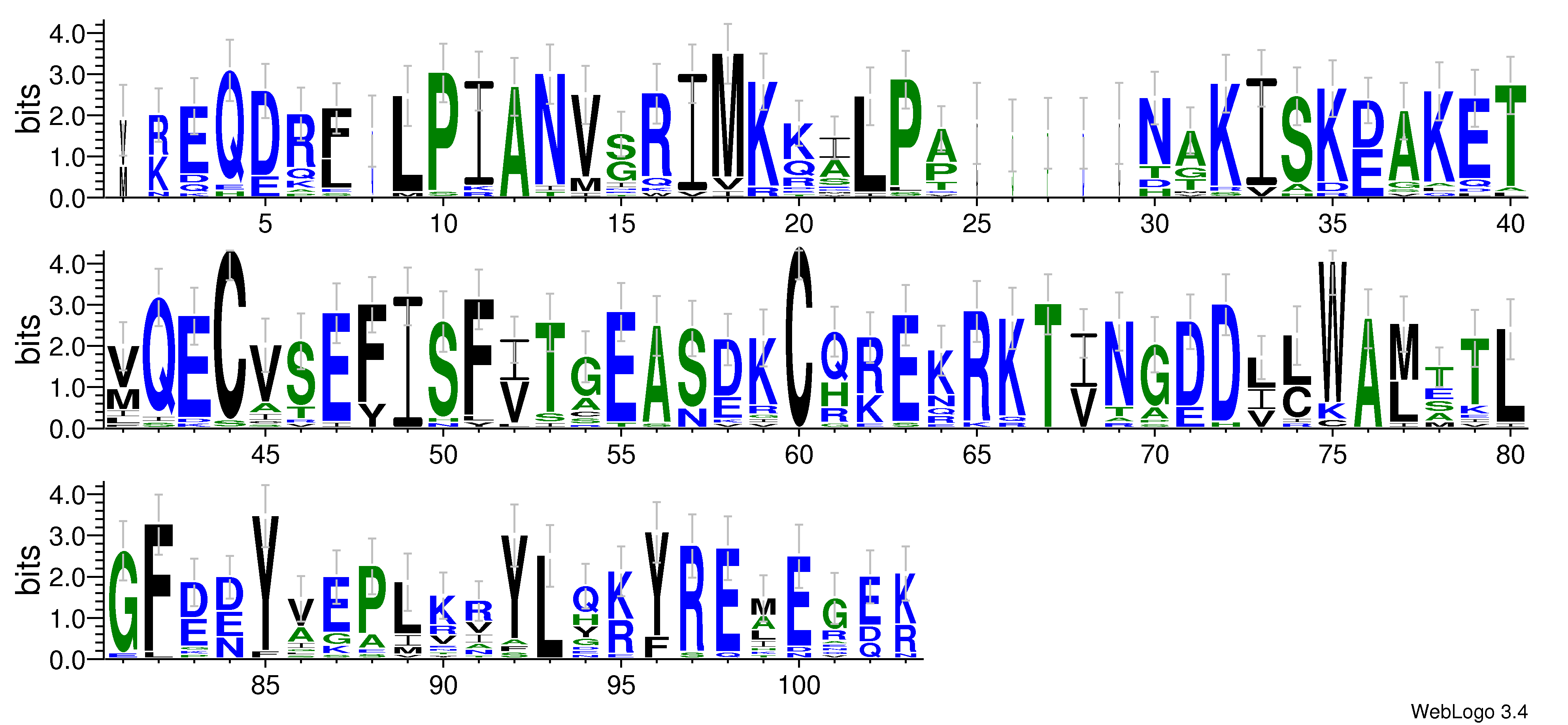 domain alignment logo