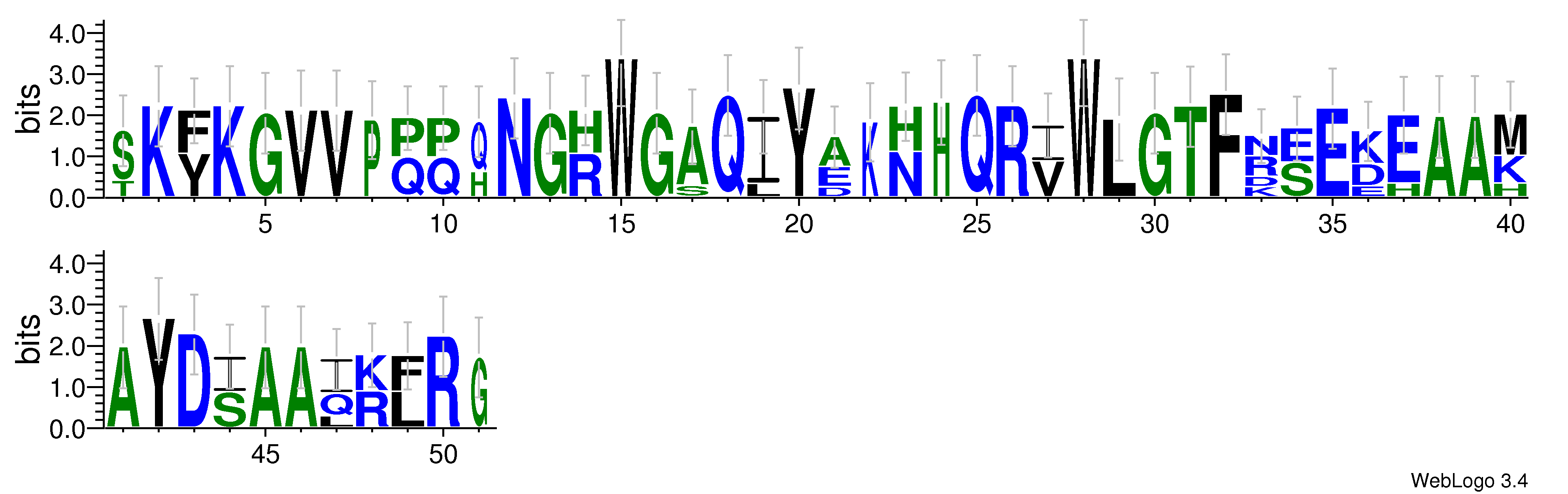 domain alignment logo