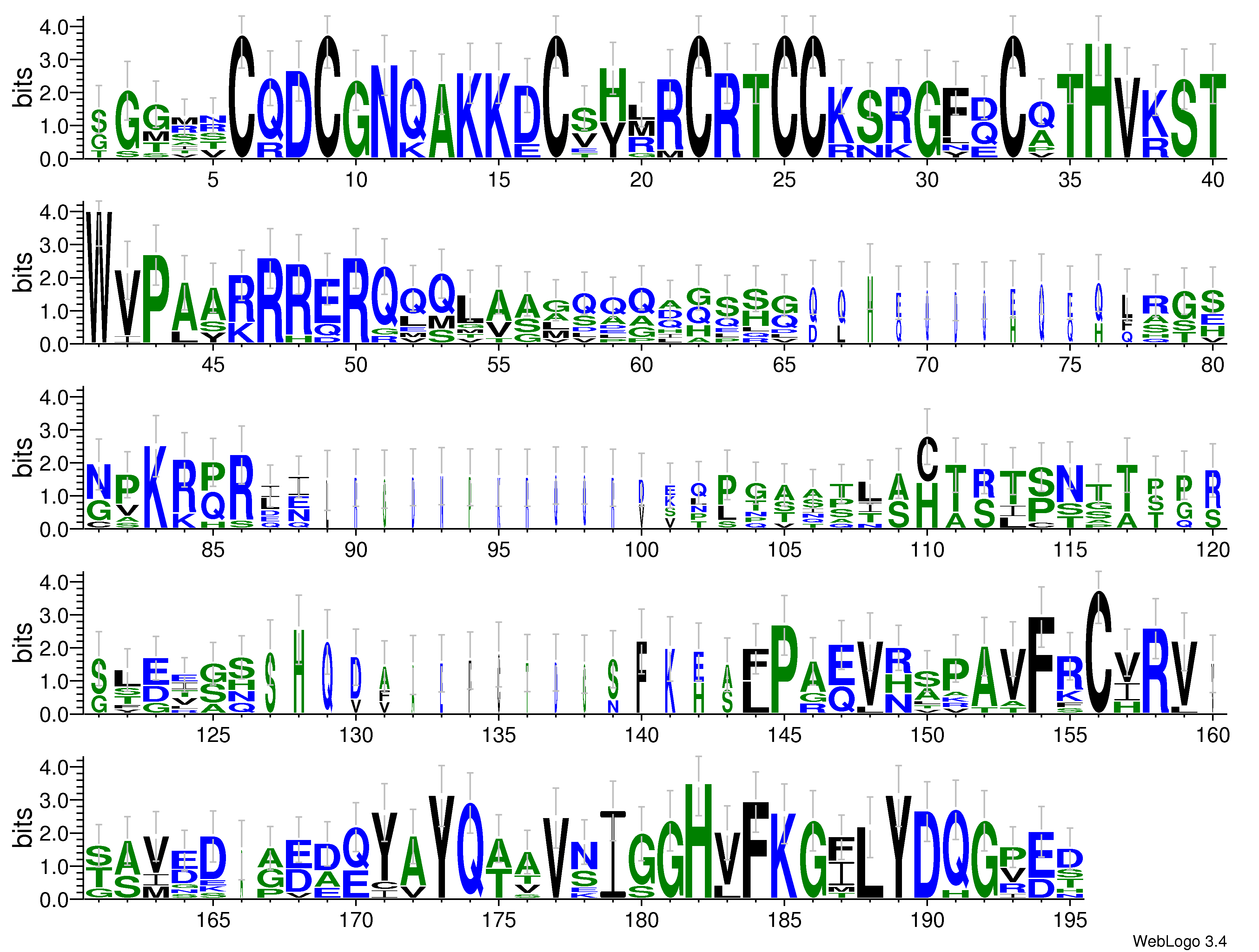 domain alignment logo