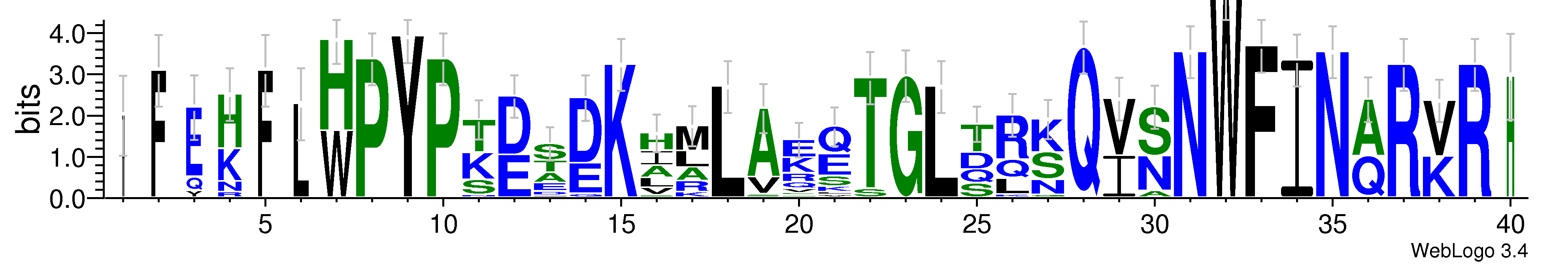domain alignment logo