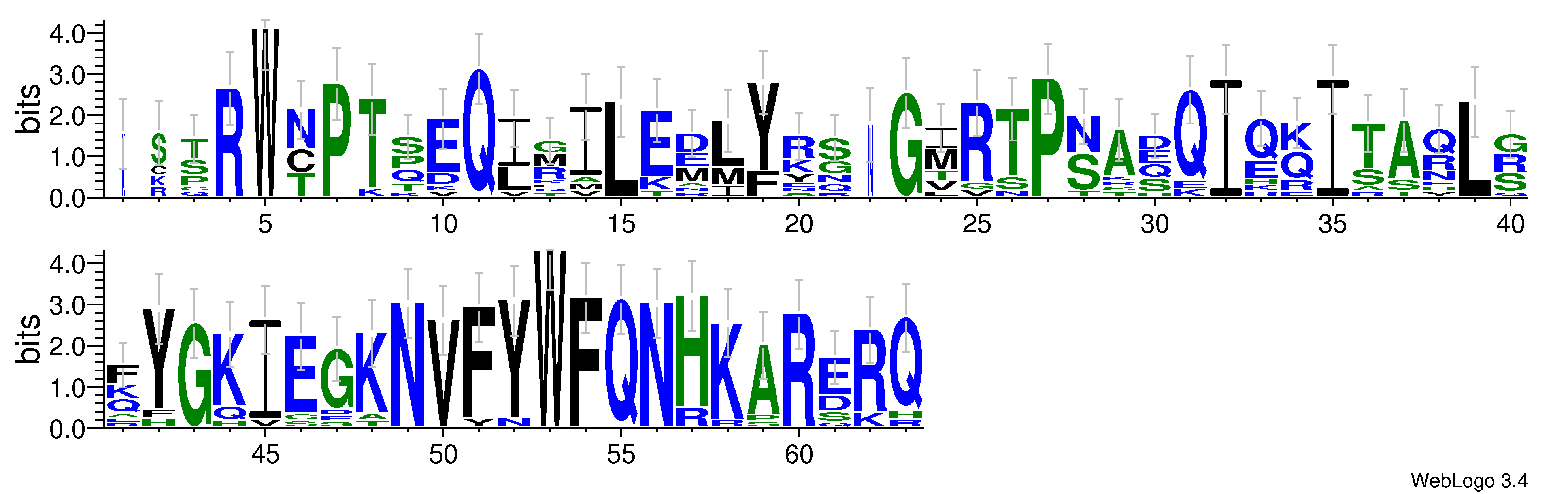 domain alignment logo