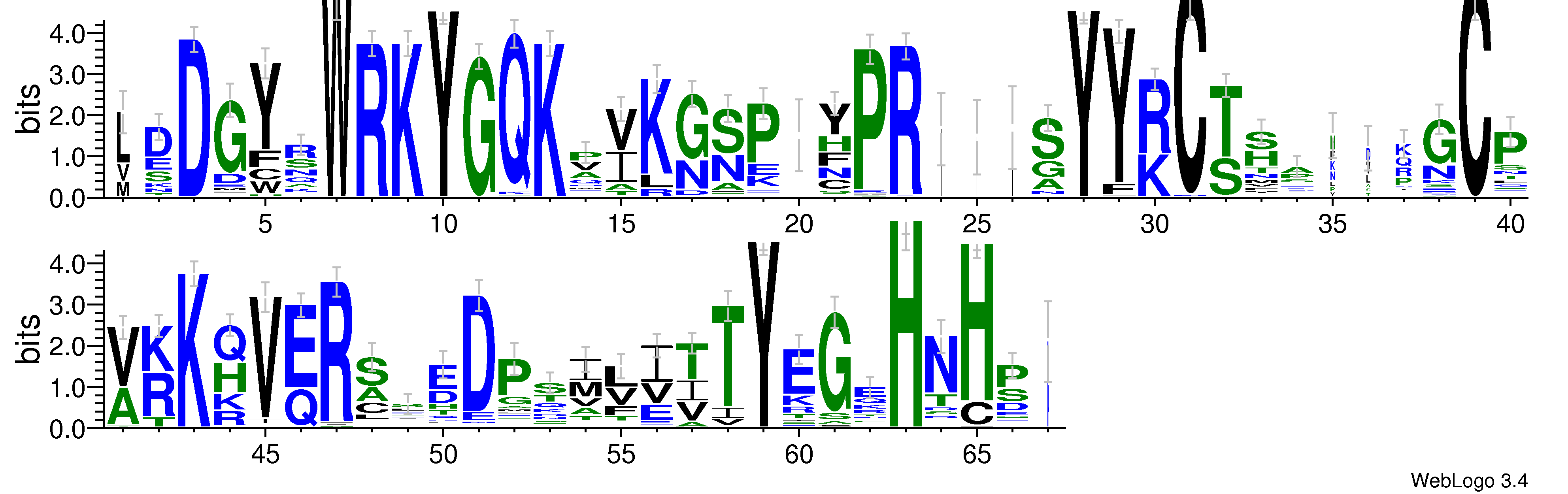 domain alignment logo