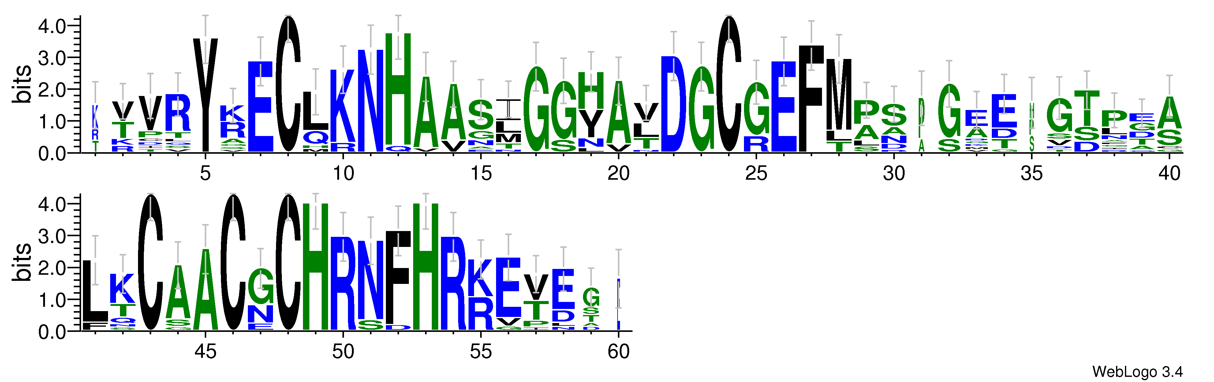 domain alignment logo