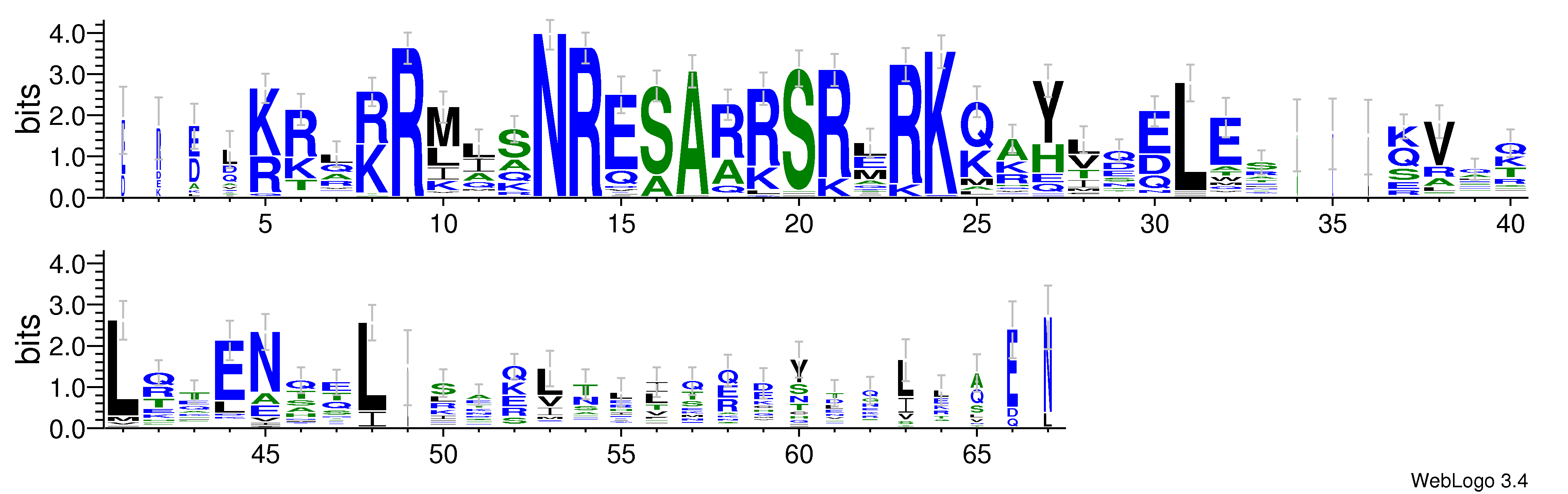 domain alignment logo