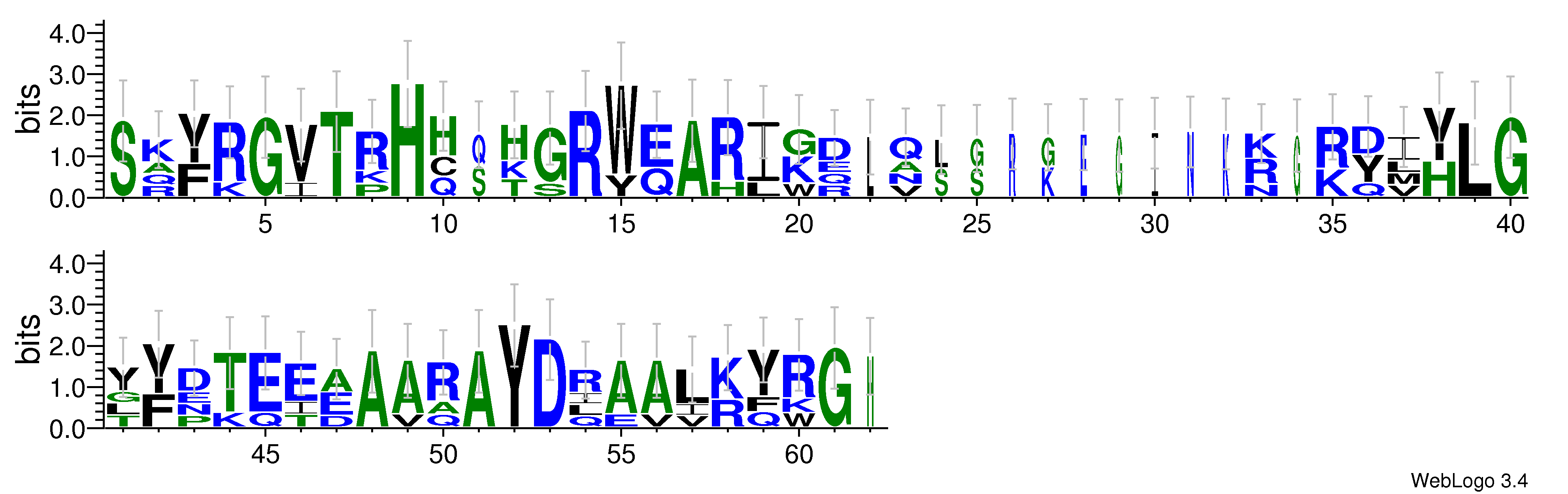 domain alignment logo