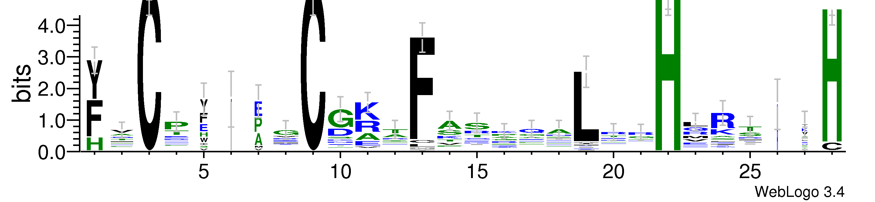 domain alignment logo