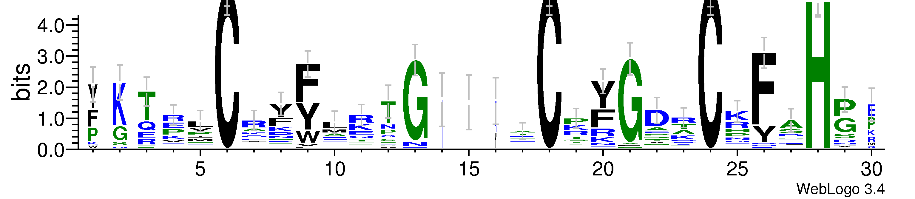 domain alignment logo