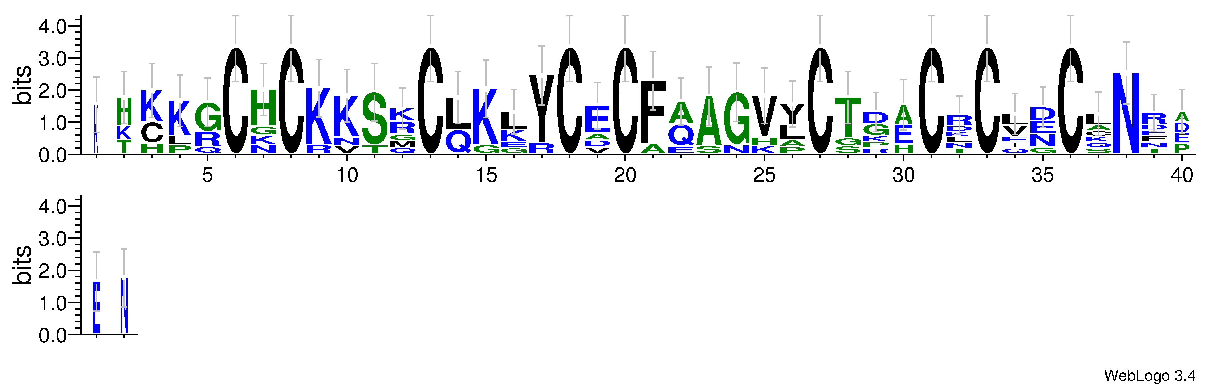 domain alignment logo