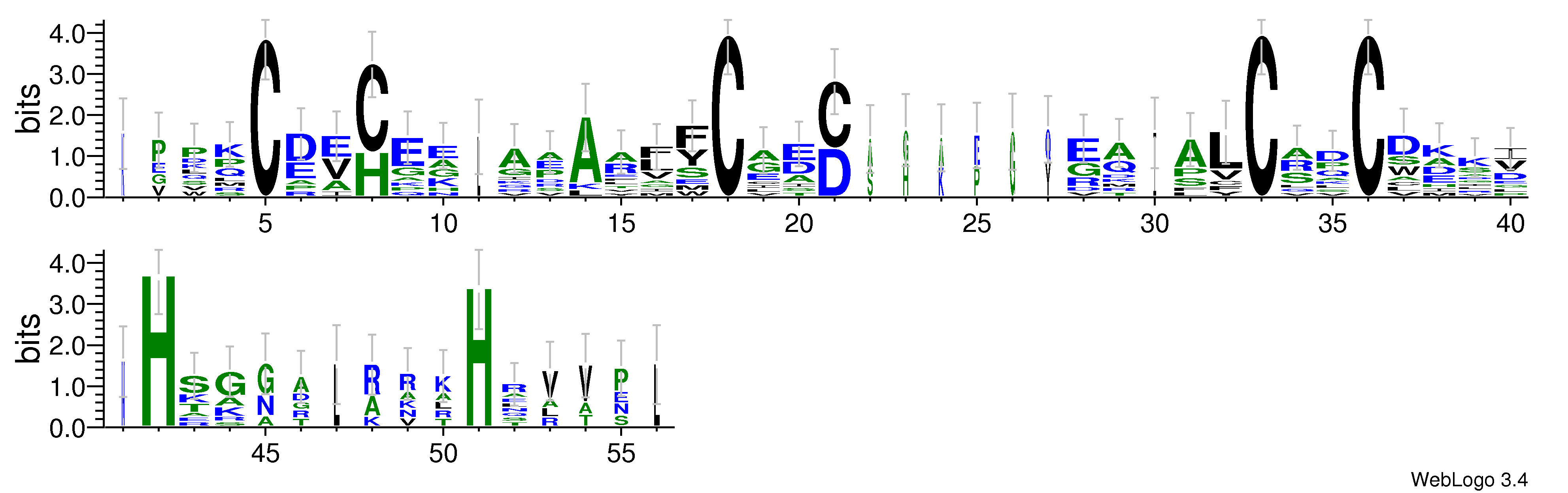 domain alignment logo