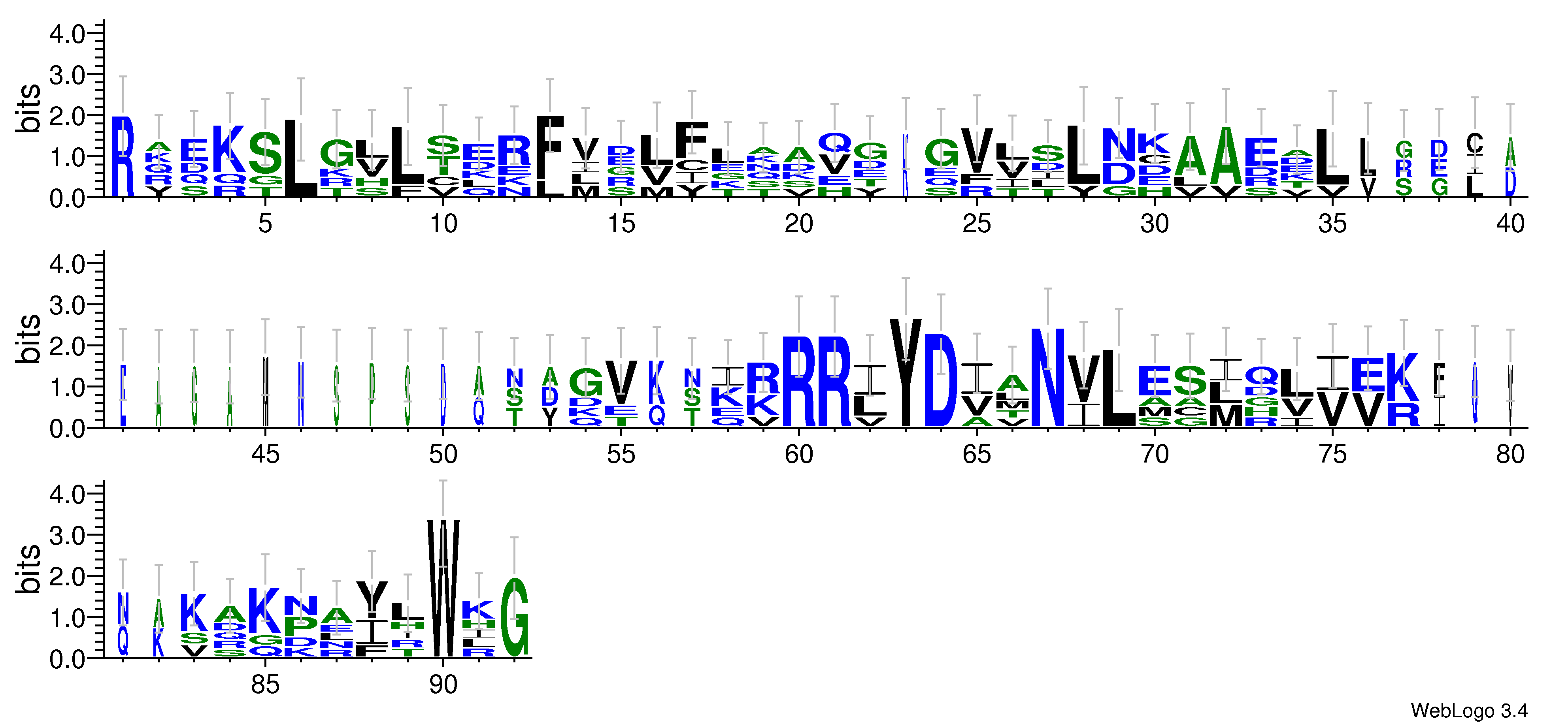 domain alignment logo