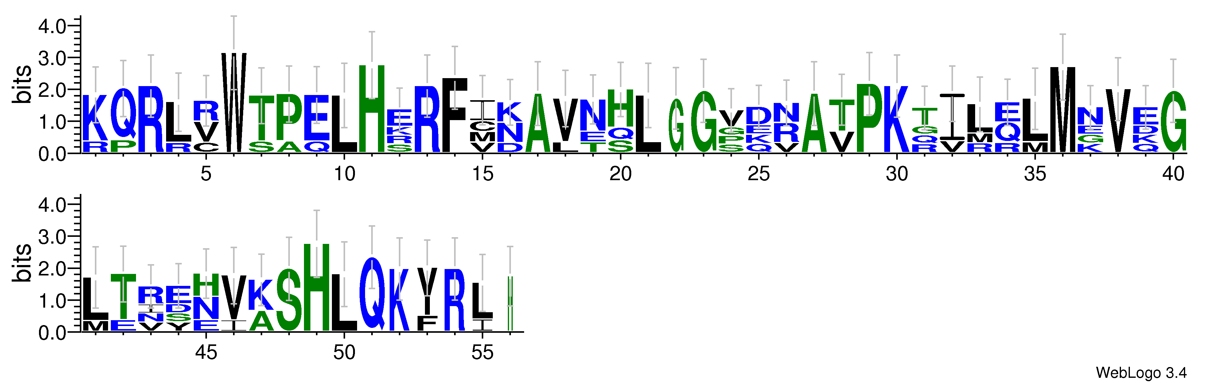 domain alignment logo