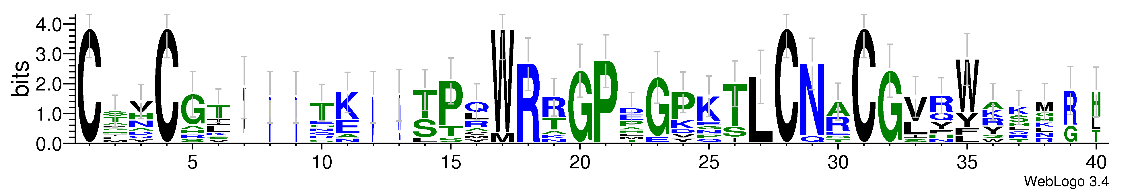 domain alignment logo