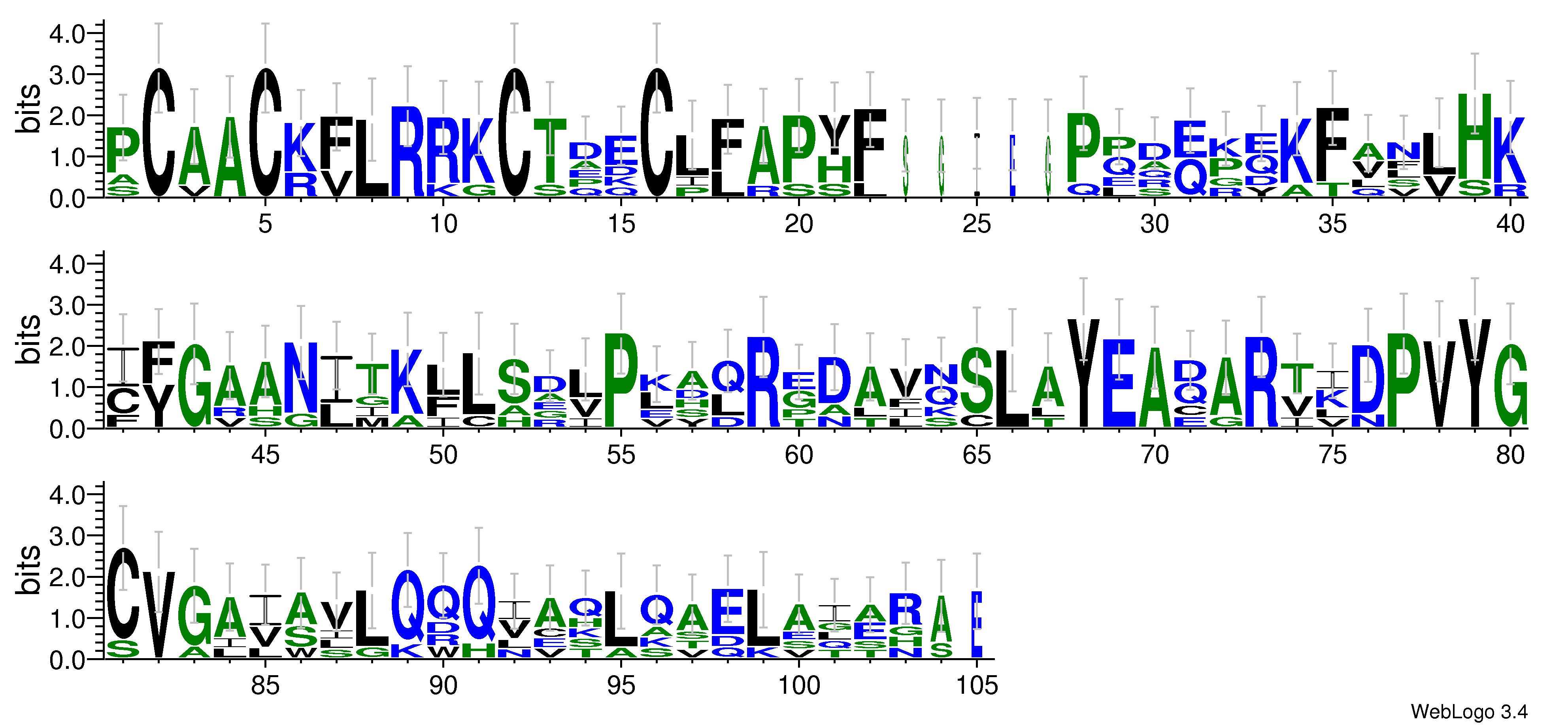 domain alignment logo