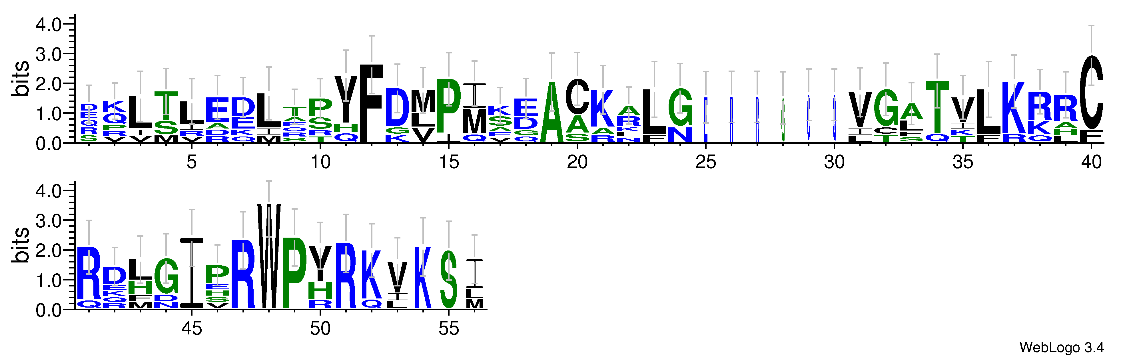 domain alignment logo