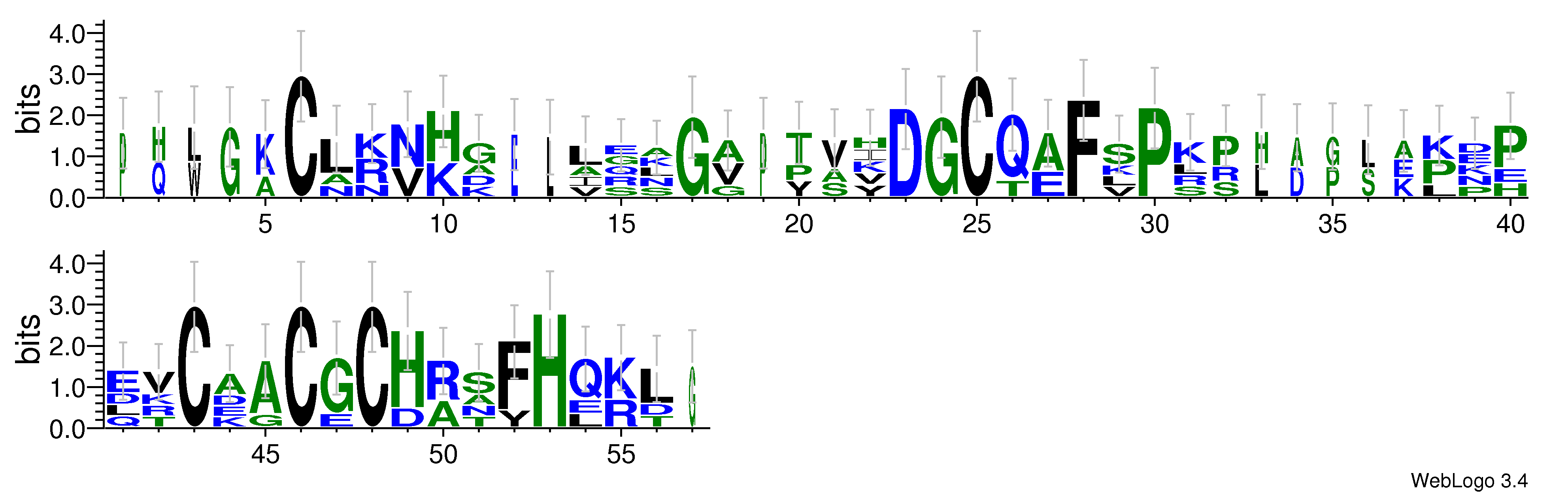 domain alignment logo